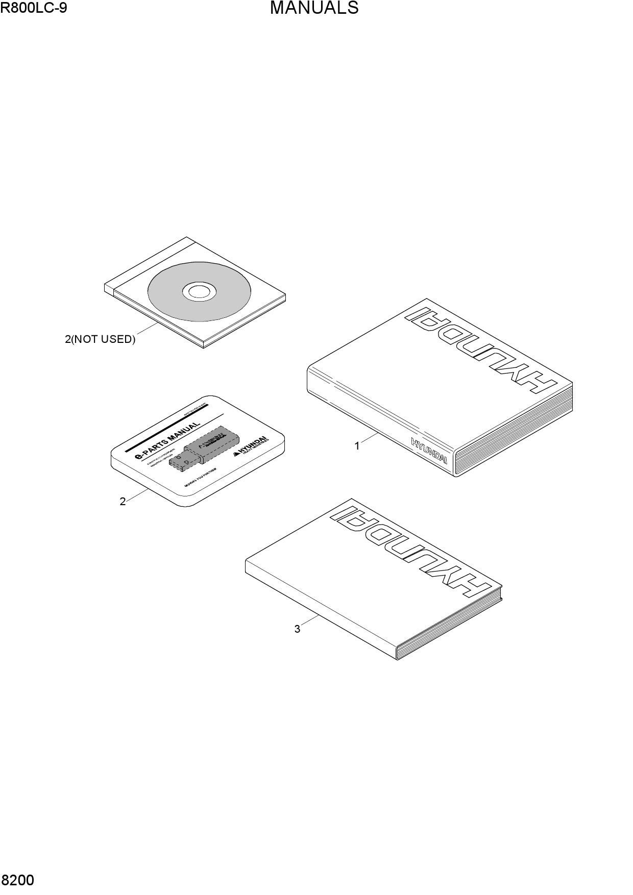 MANUALS