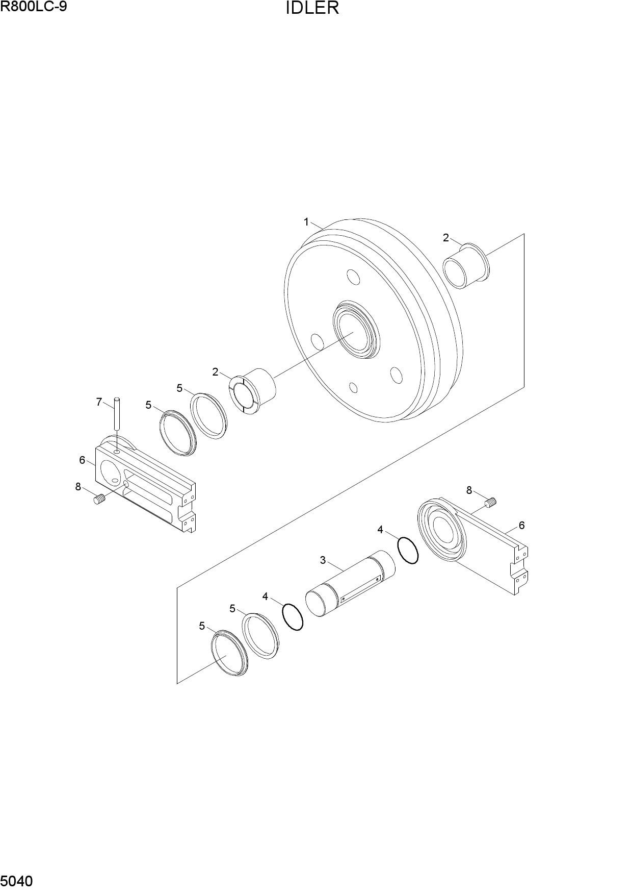 IDLER