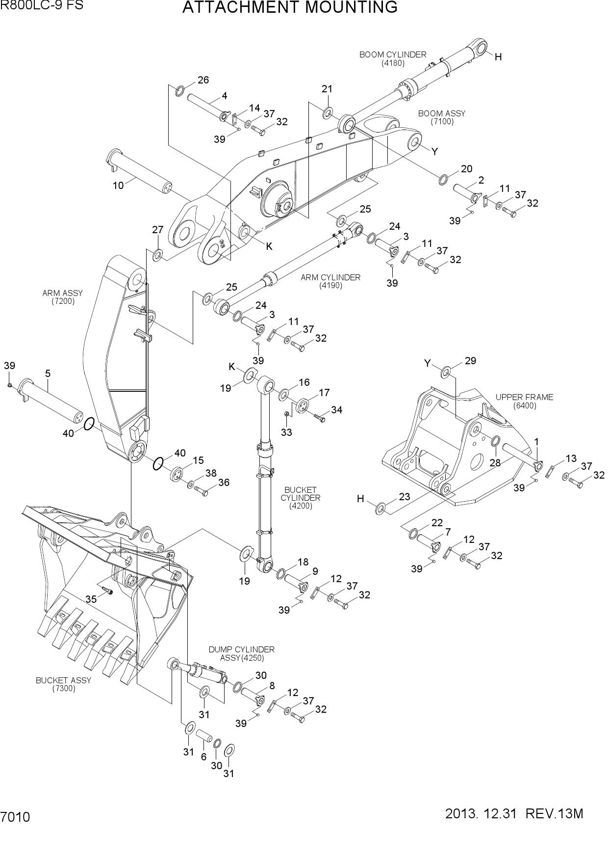 ATTACHMENT MOUNTING