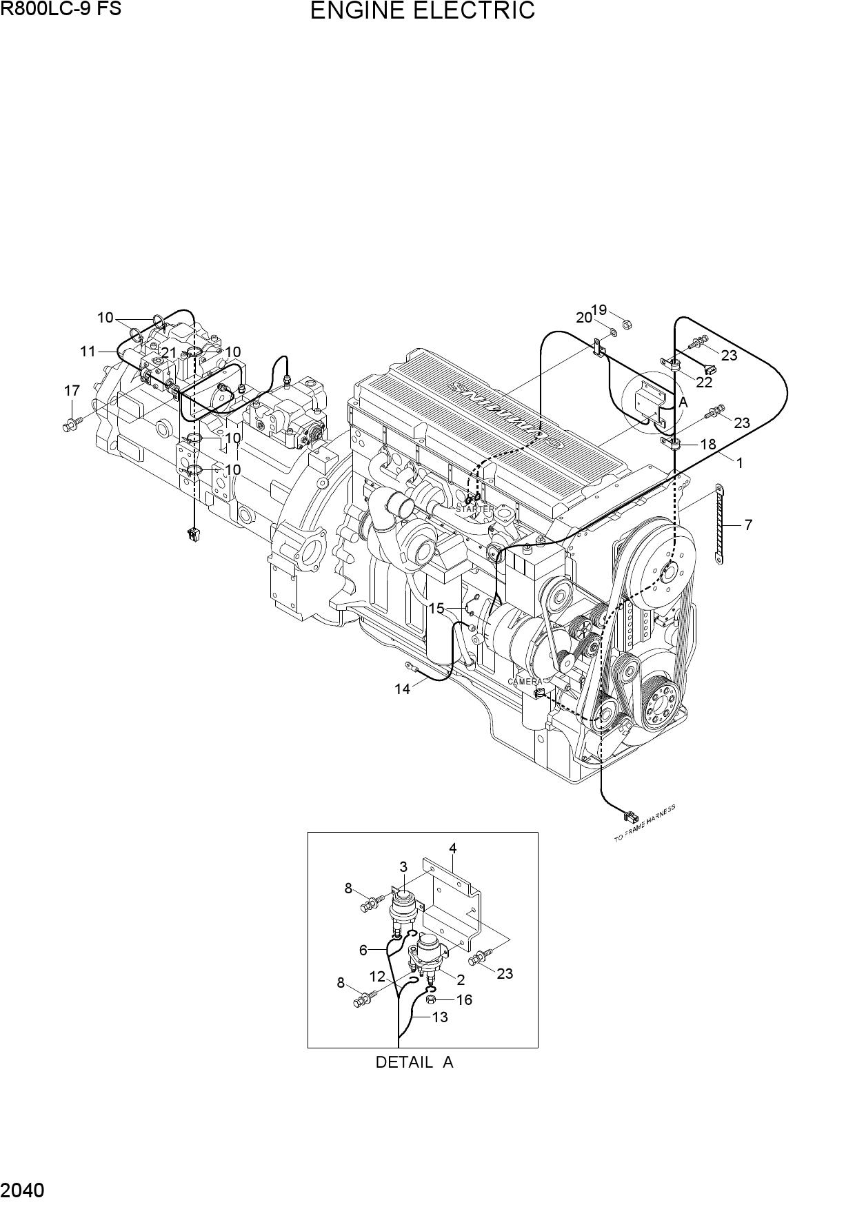 ENGINE ELECTRIC