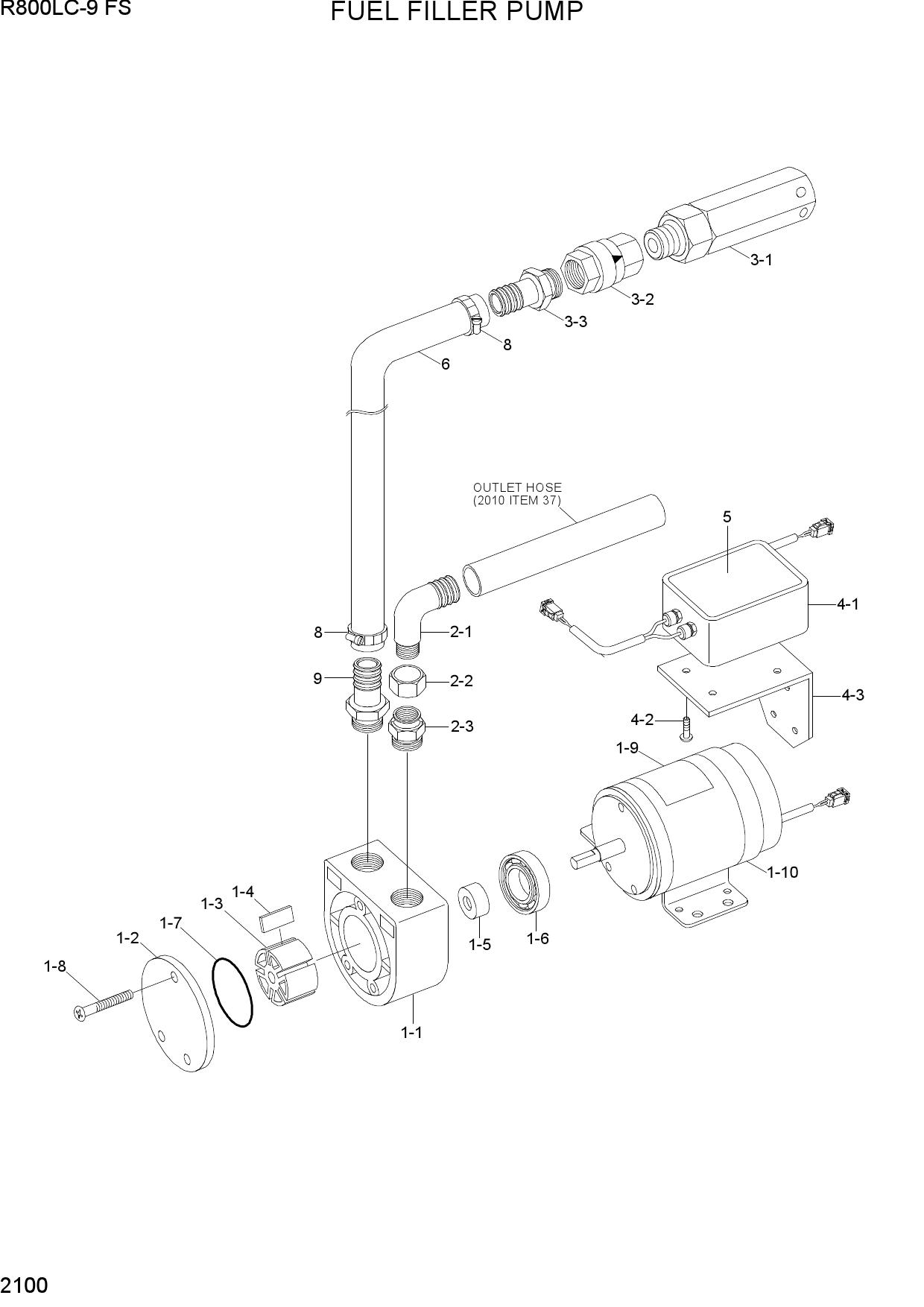 FUEL FILLER PUMP