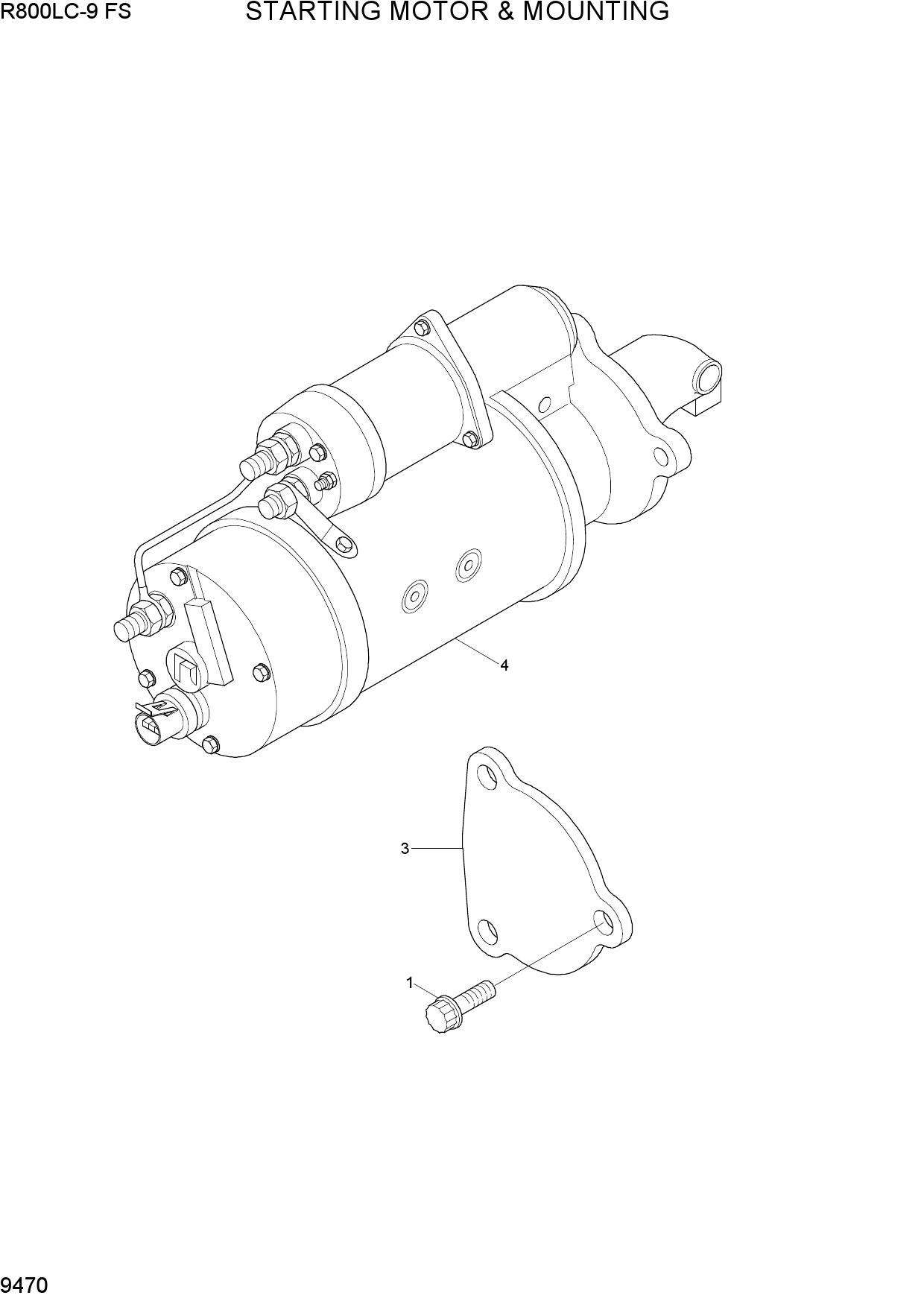 STARTING MOTOR & MOUNTING