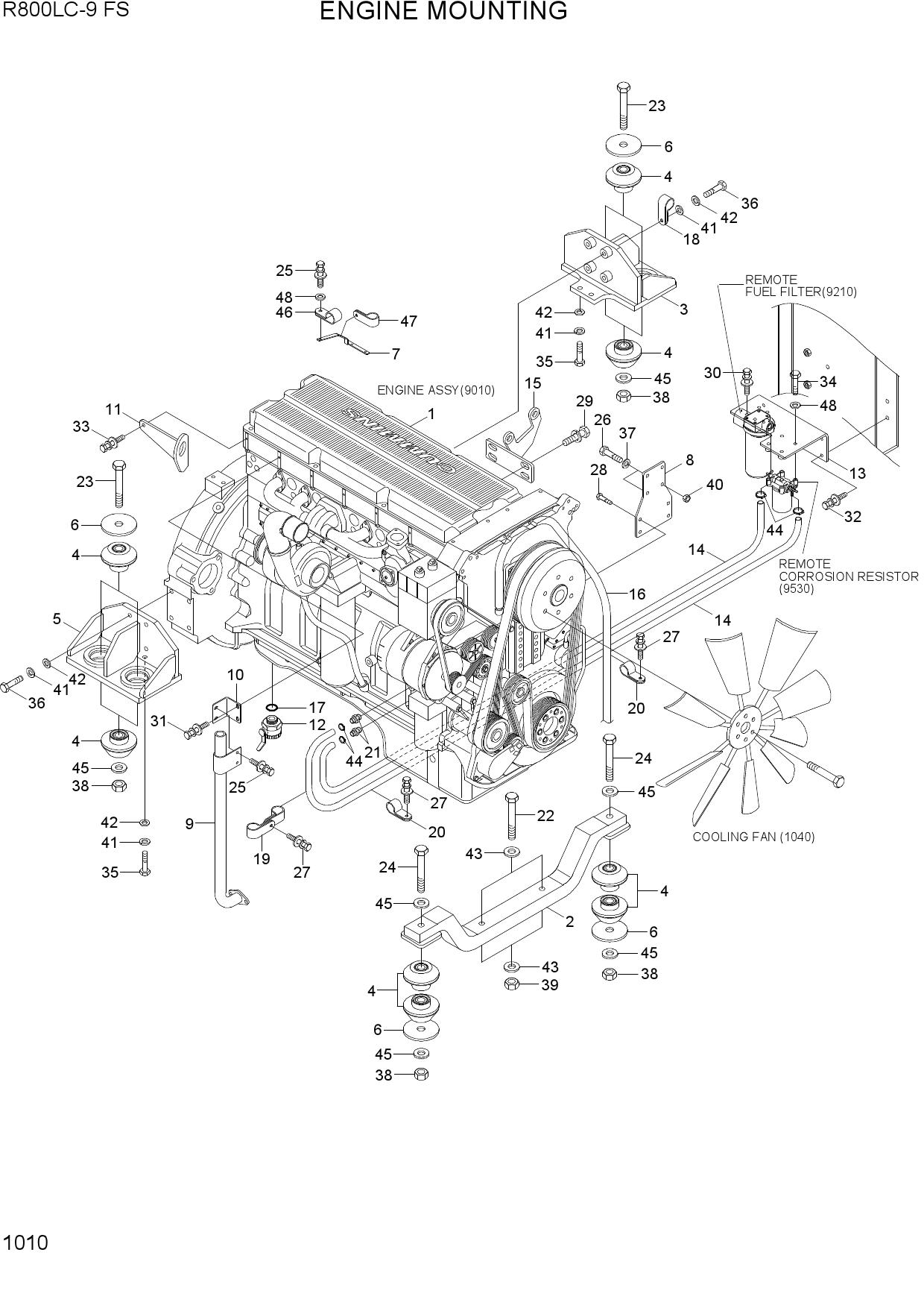 ENGINE MOUNTING