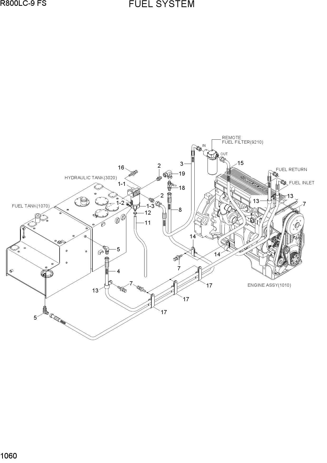 FUEL SYSTEM