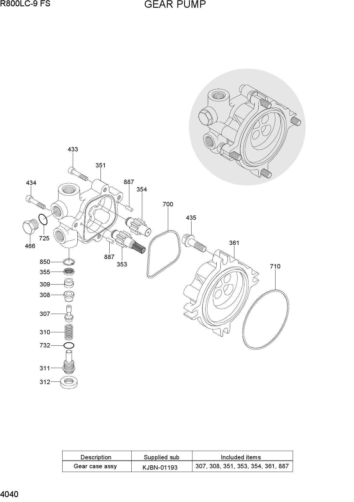 GEAR PUMP