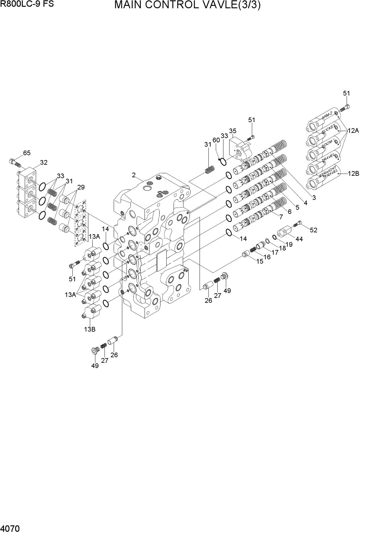 MAIN CONTROL VALVE(3/3, TYPE 1)