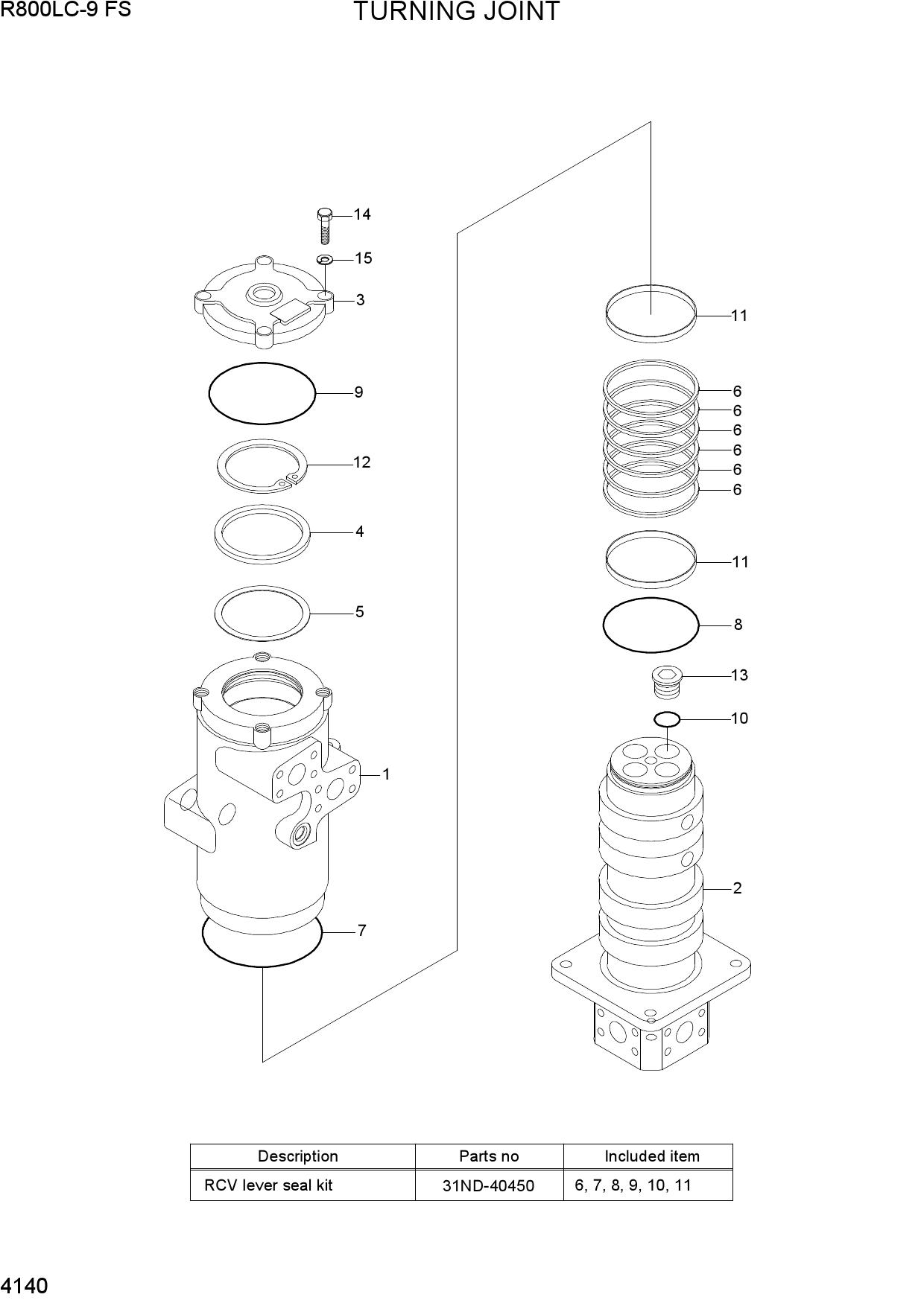 TURNING JOINT