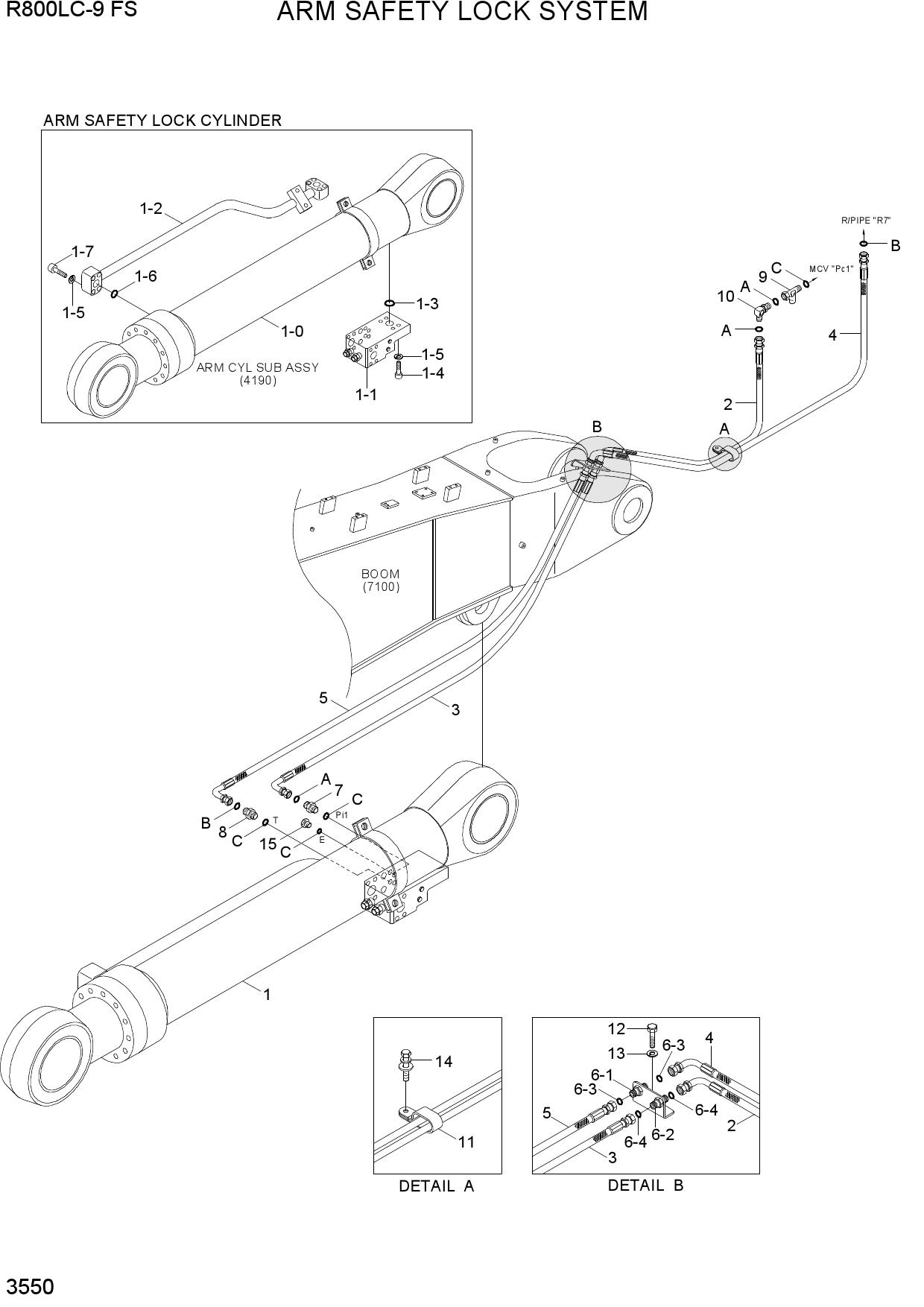 ARM SAFETY LOCK SYSTEM