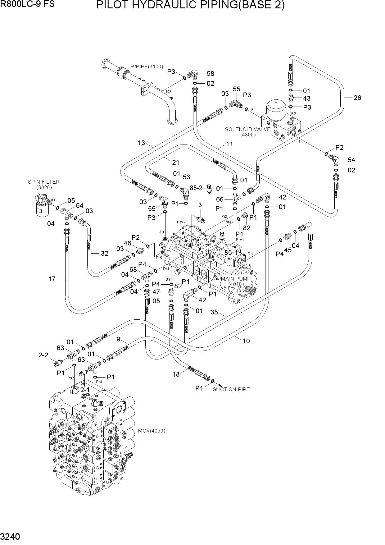 PILOT HYDRAULIC PIPING(BASE 2)