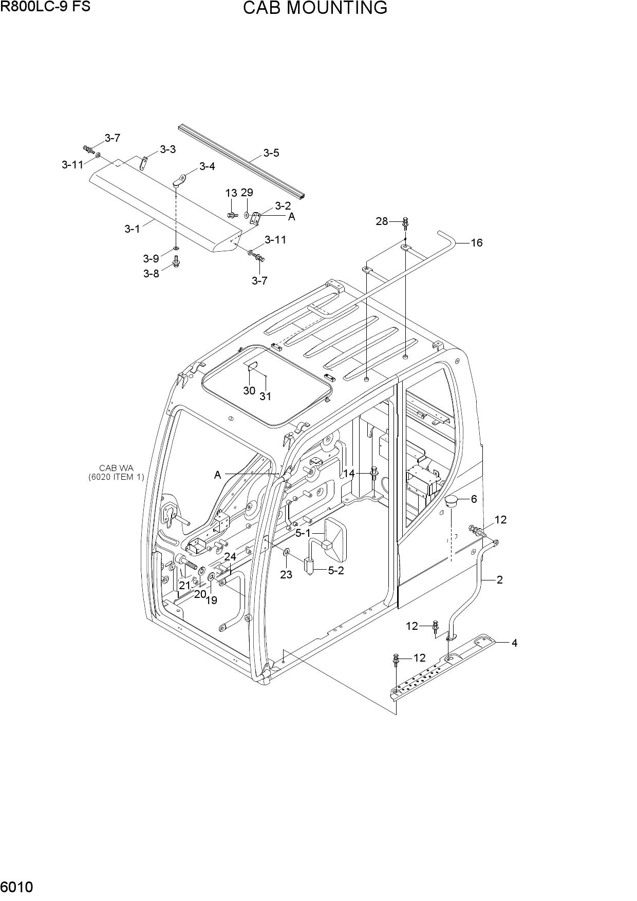 CAB MOUNTING