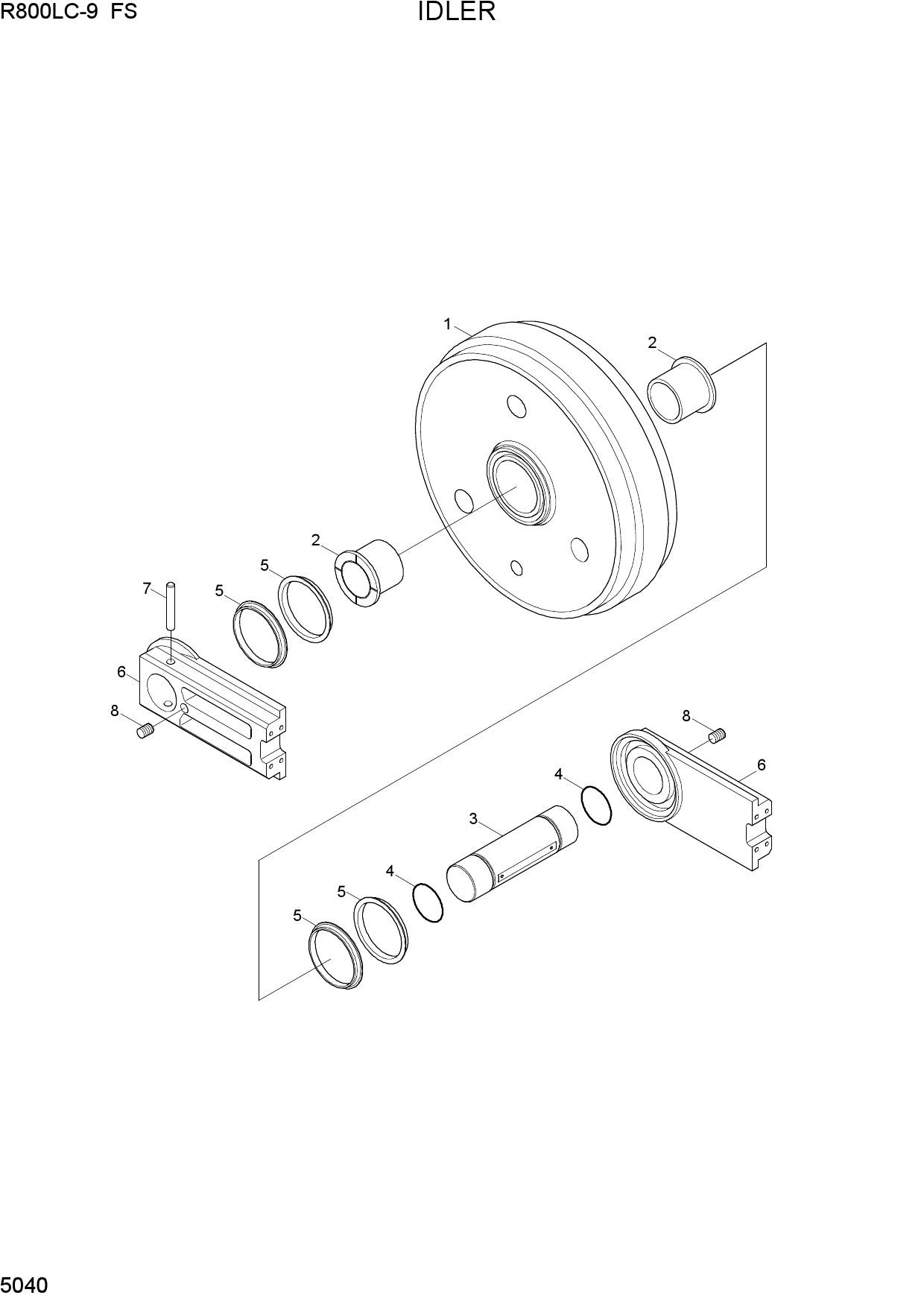 IDLER