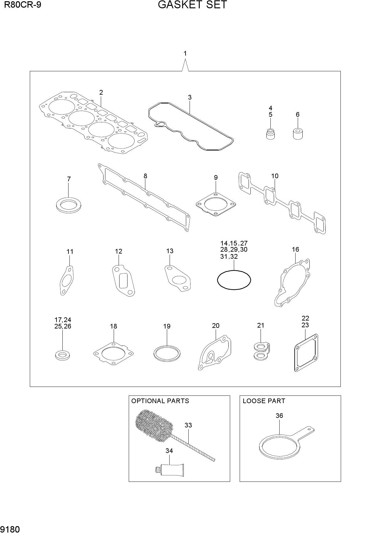 GASKET SET