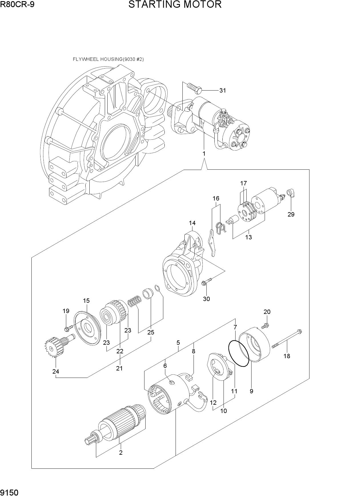 STARTING MOTOR