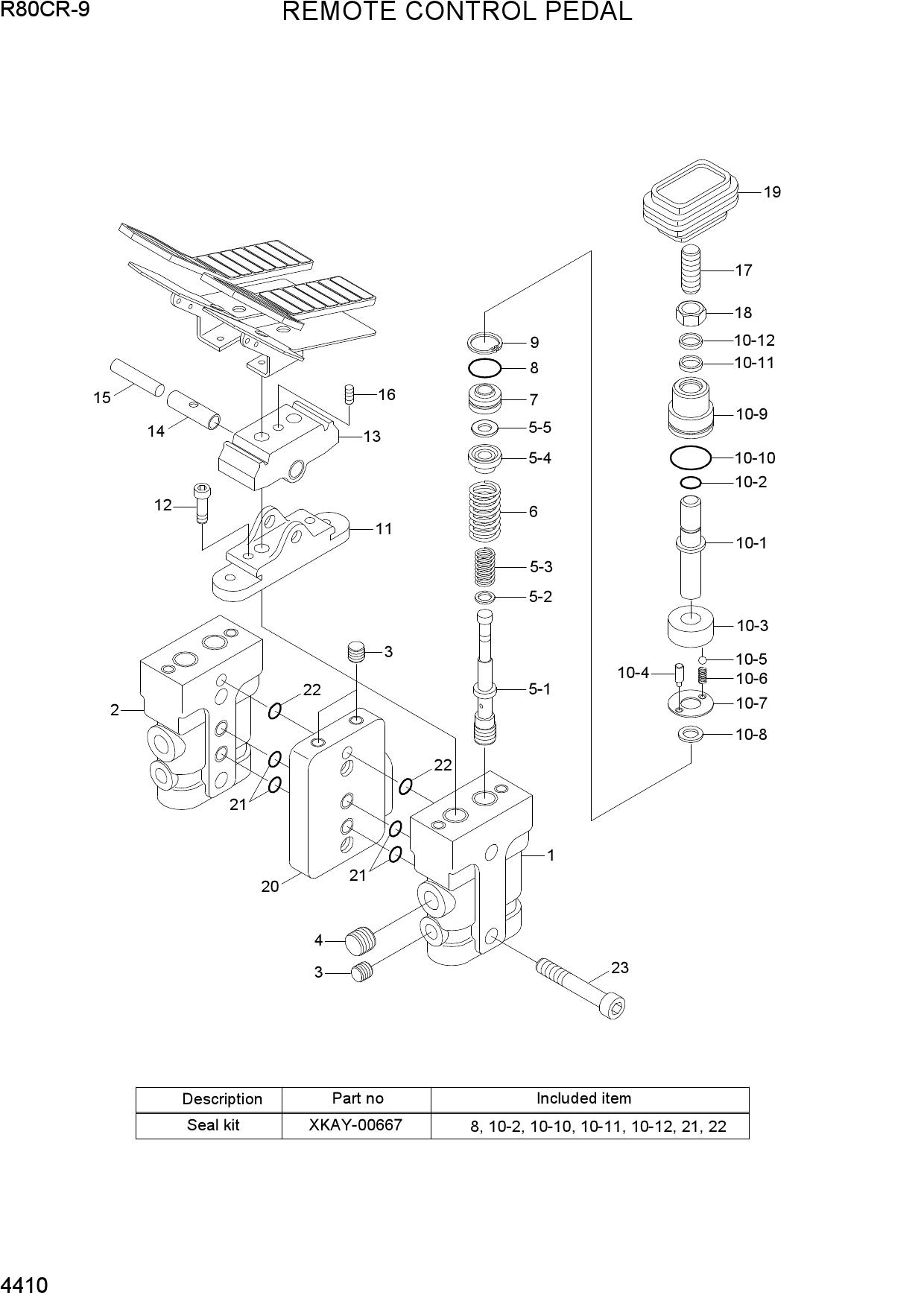 REMOTE CONTROL PEDAL