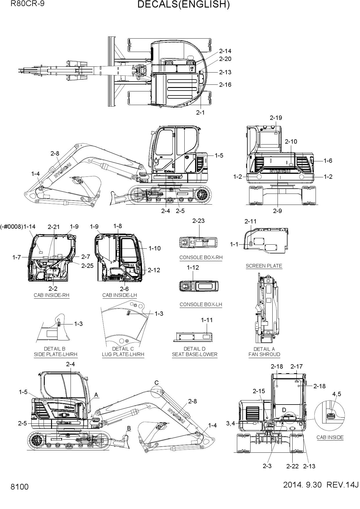 DECALS(ENGLISH)
