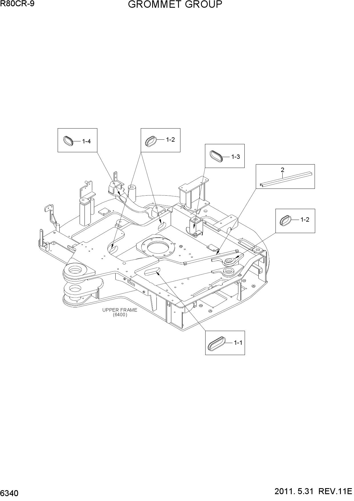 GROMMET GROUP