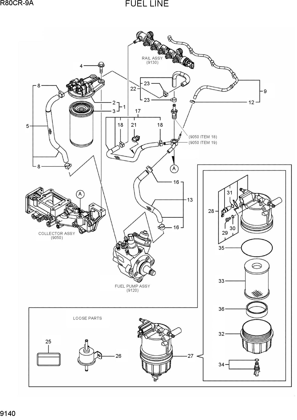 FUEL LINE