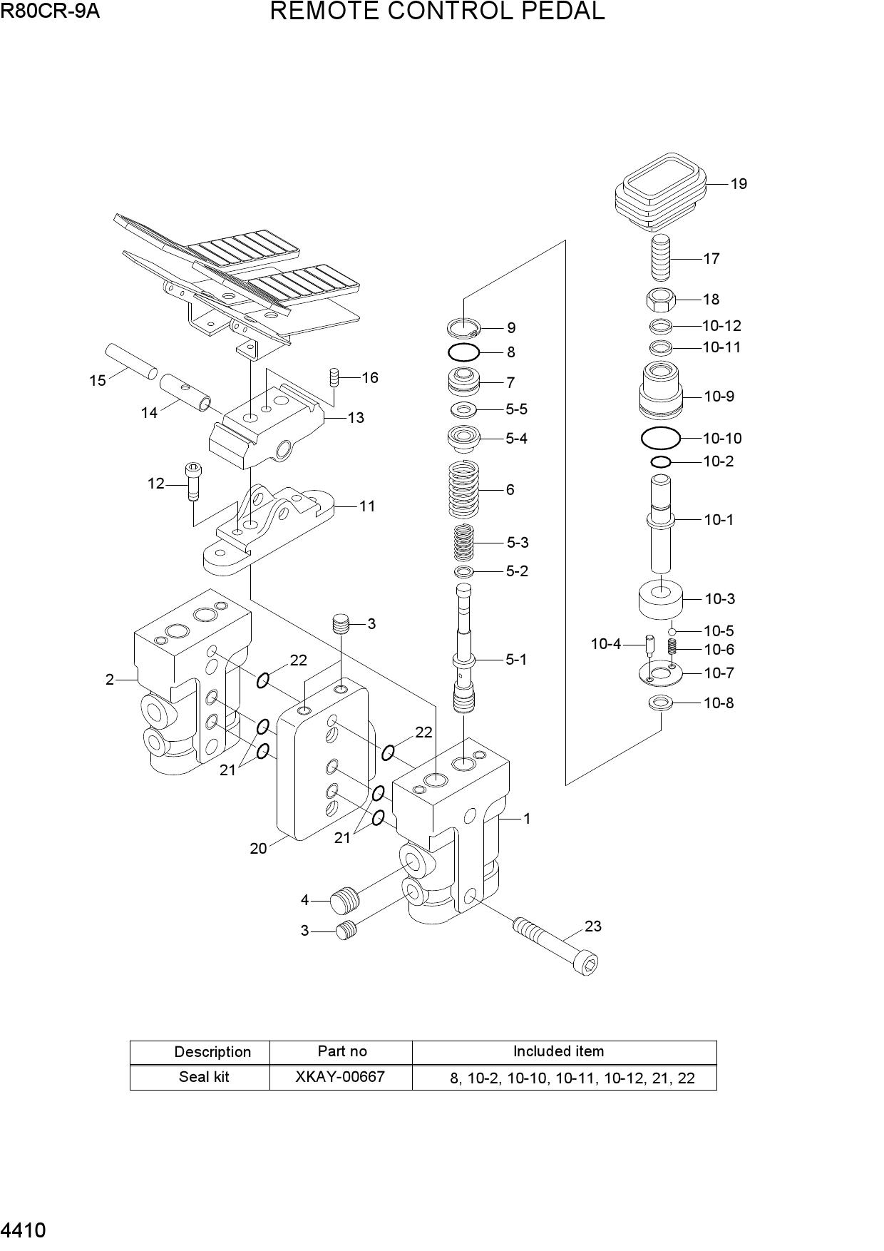 REMOTE CONTROL PEDAL