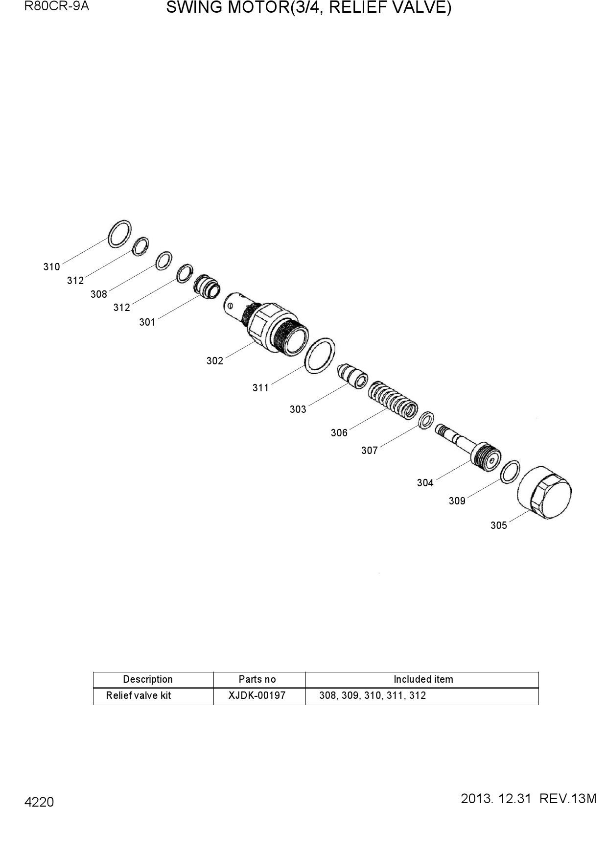SWING MOTOR(3/4, RELIEF VALVE)