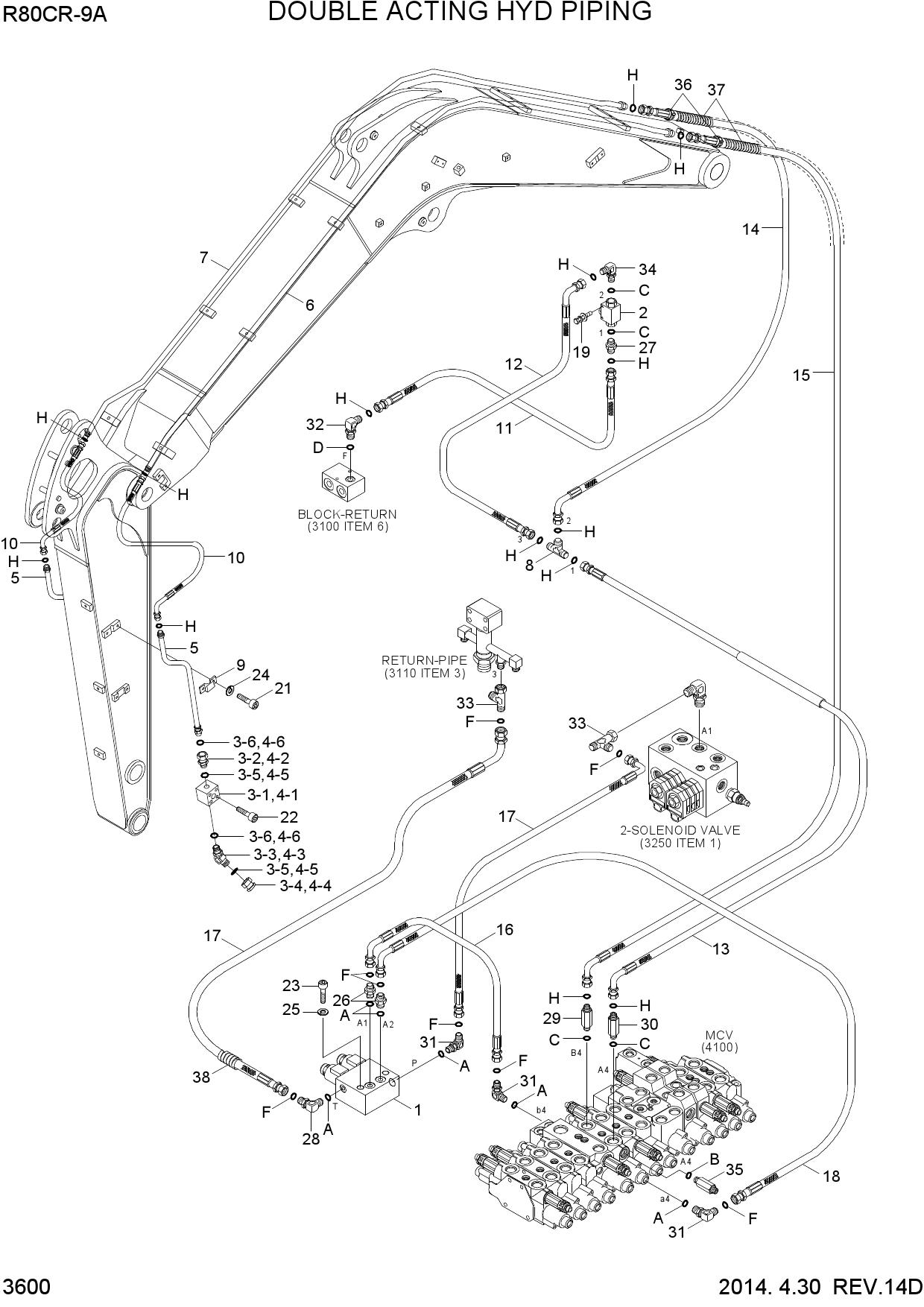 DOUBLE ACTING PIPING KIT