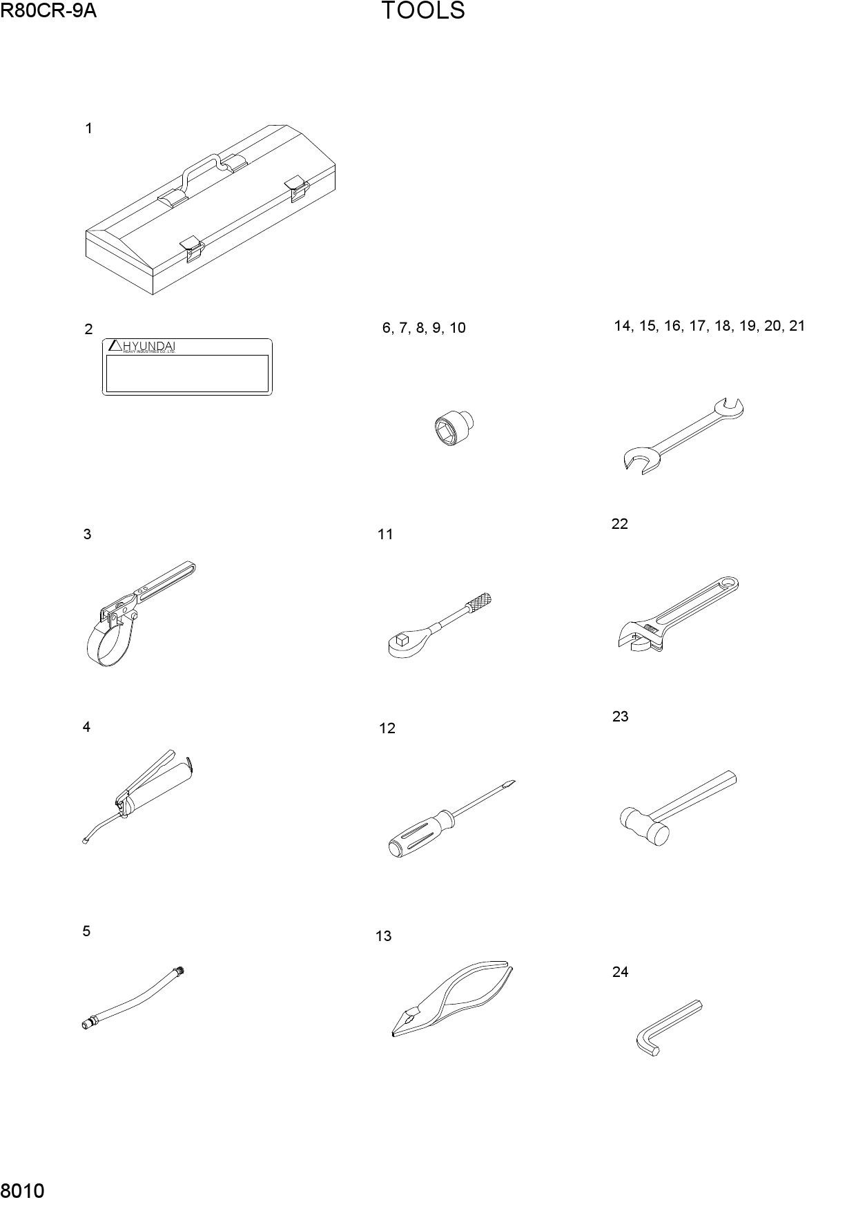 TOOLS