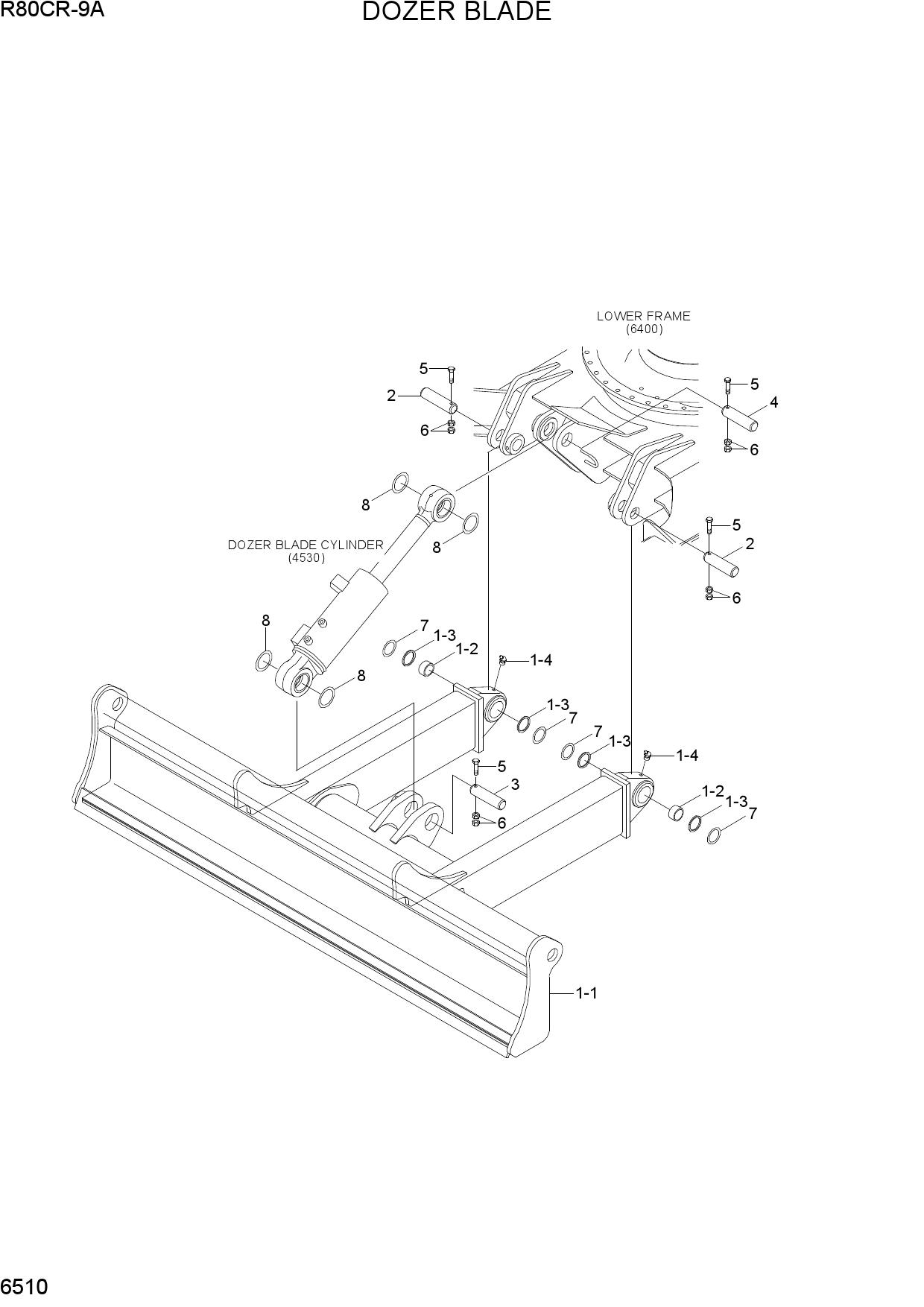 DOZER BLADE