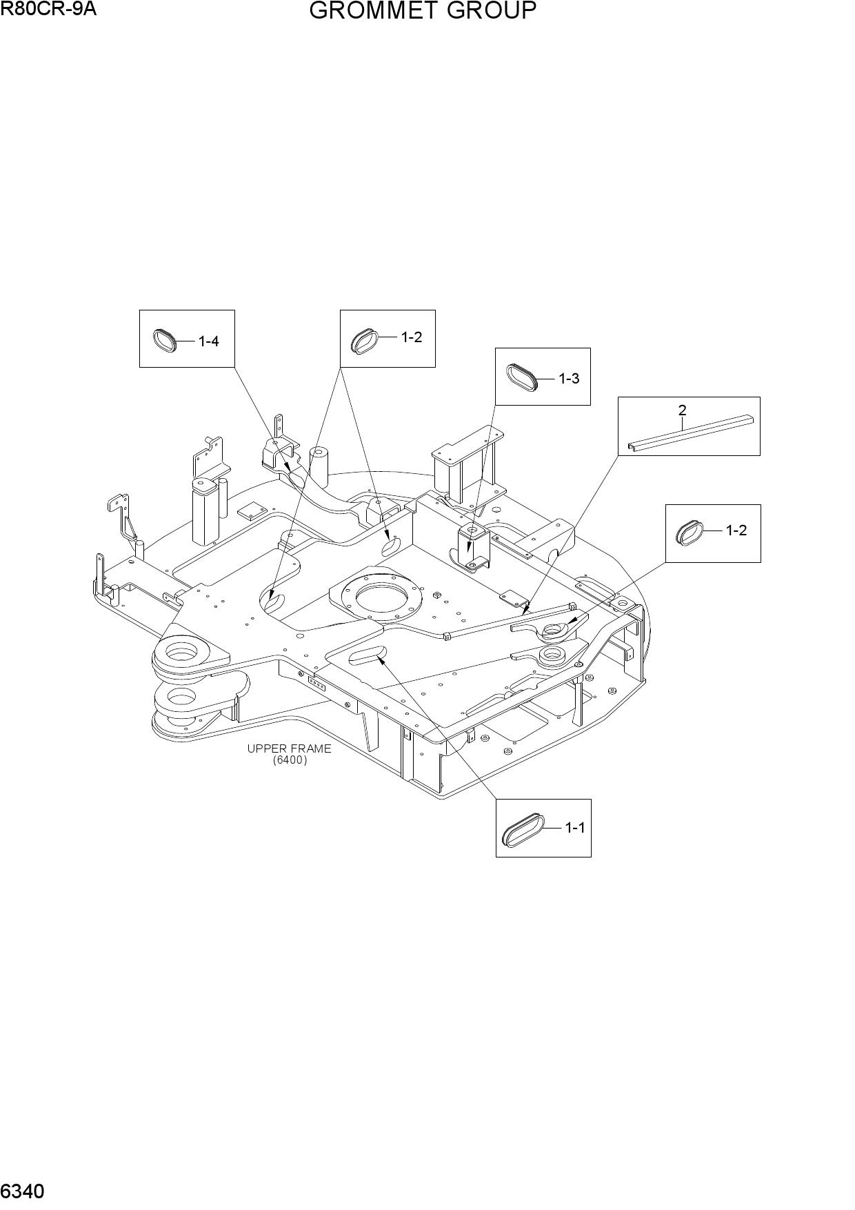 GROMMET GROUP