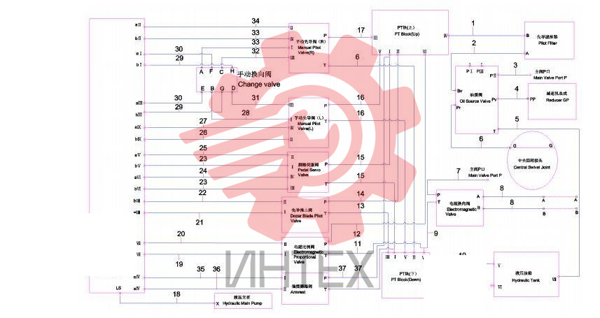 Схема гидравлической системы SY55C9K4R(US).1.4 13848014