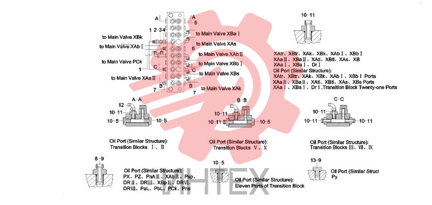 Соединения трубопровода многоходового клапана 12757236