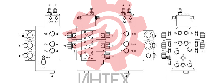 Блок управления CPL (часть2)