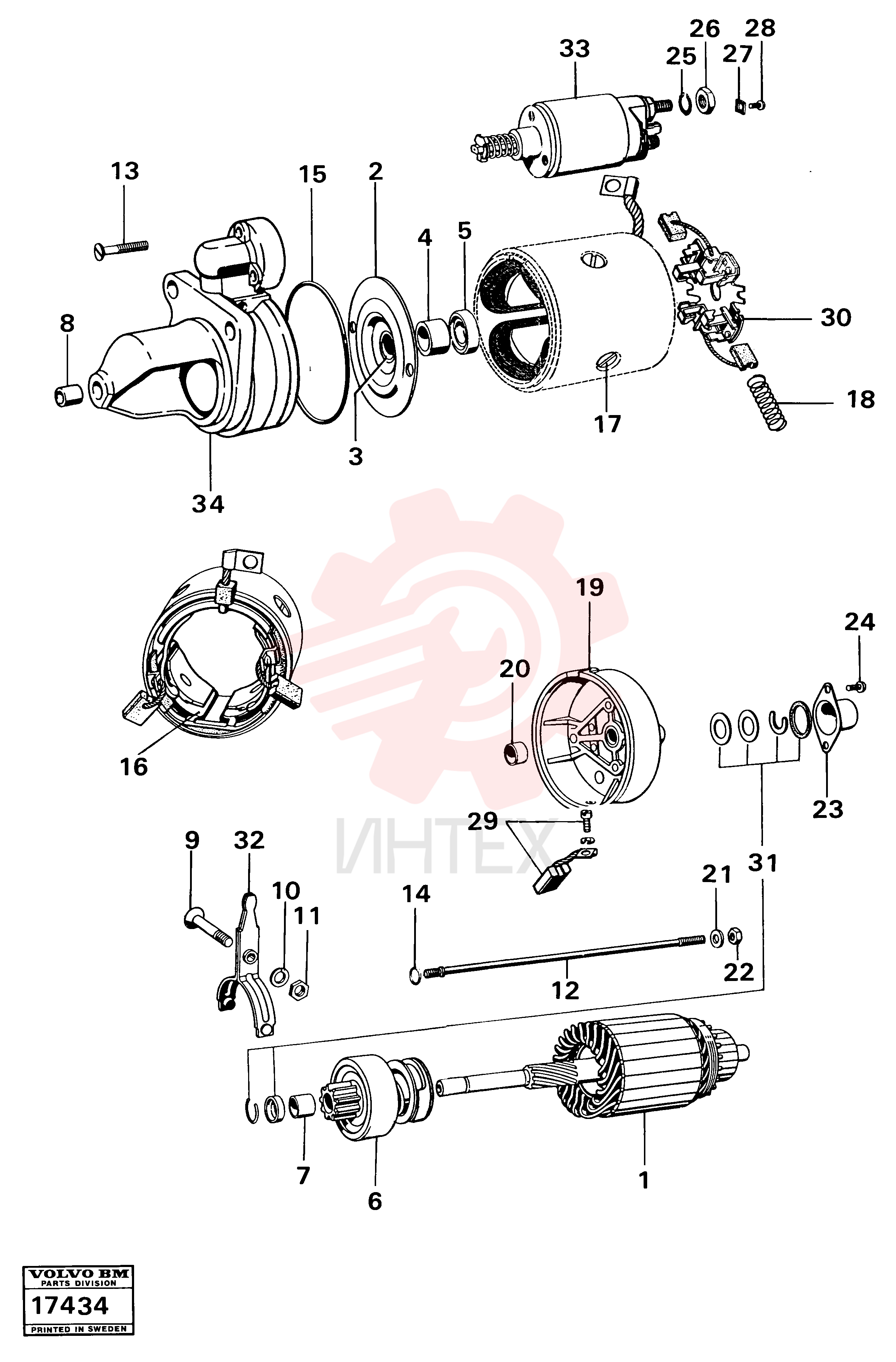 Starter motor