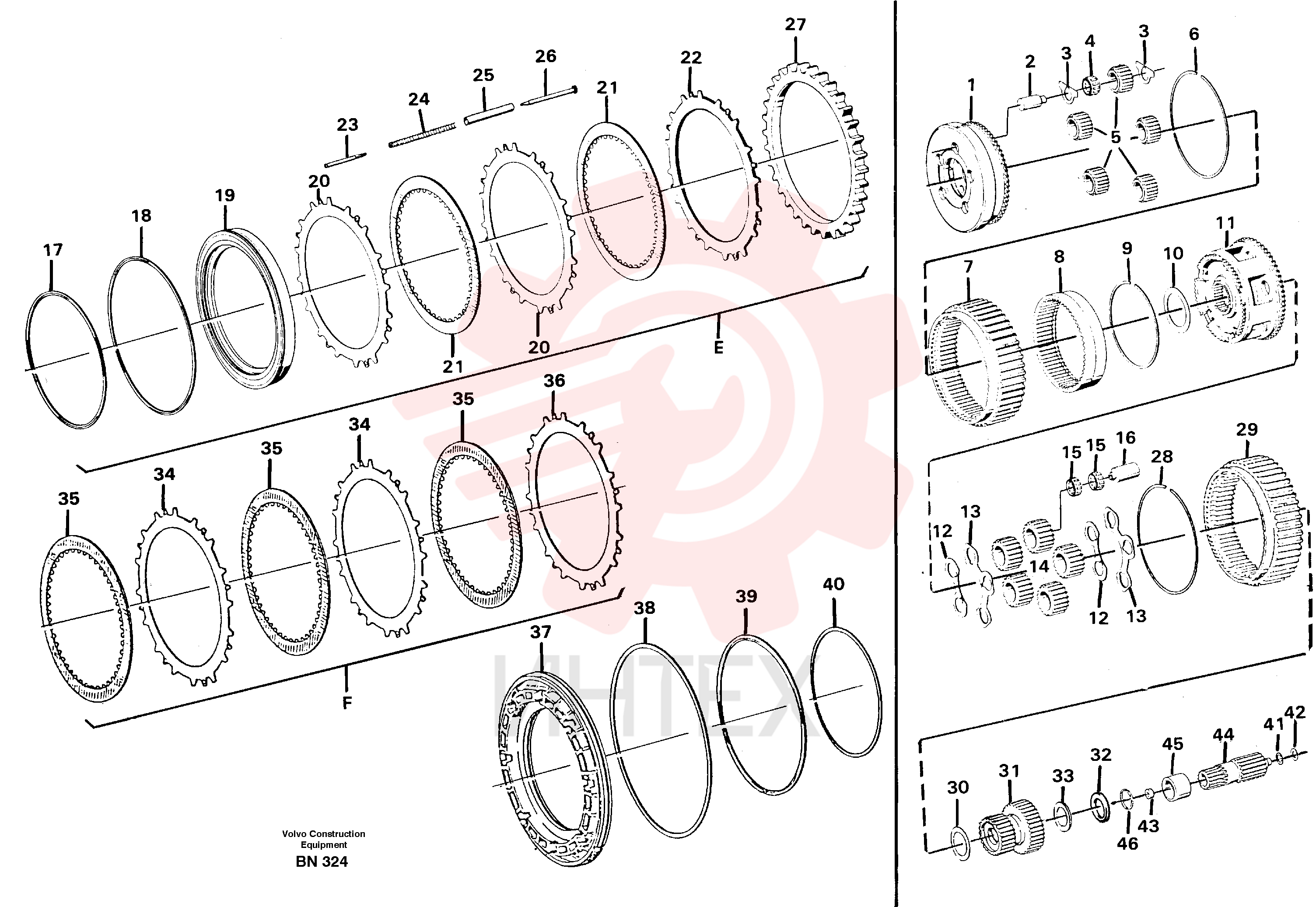 Disc