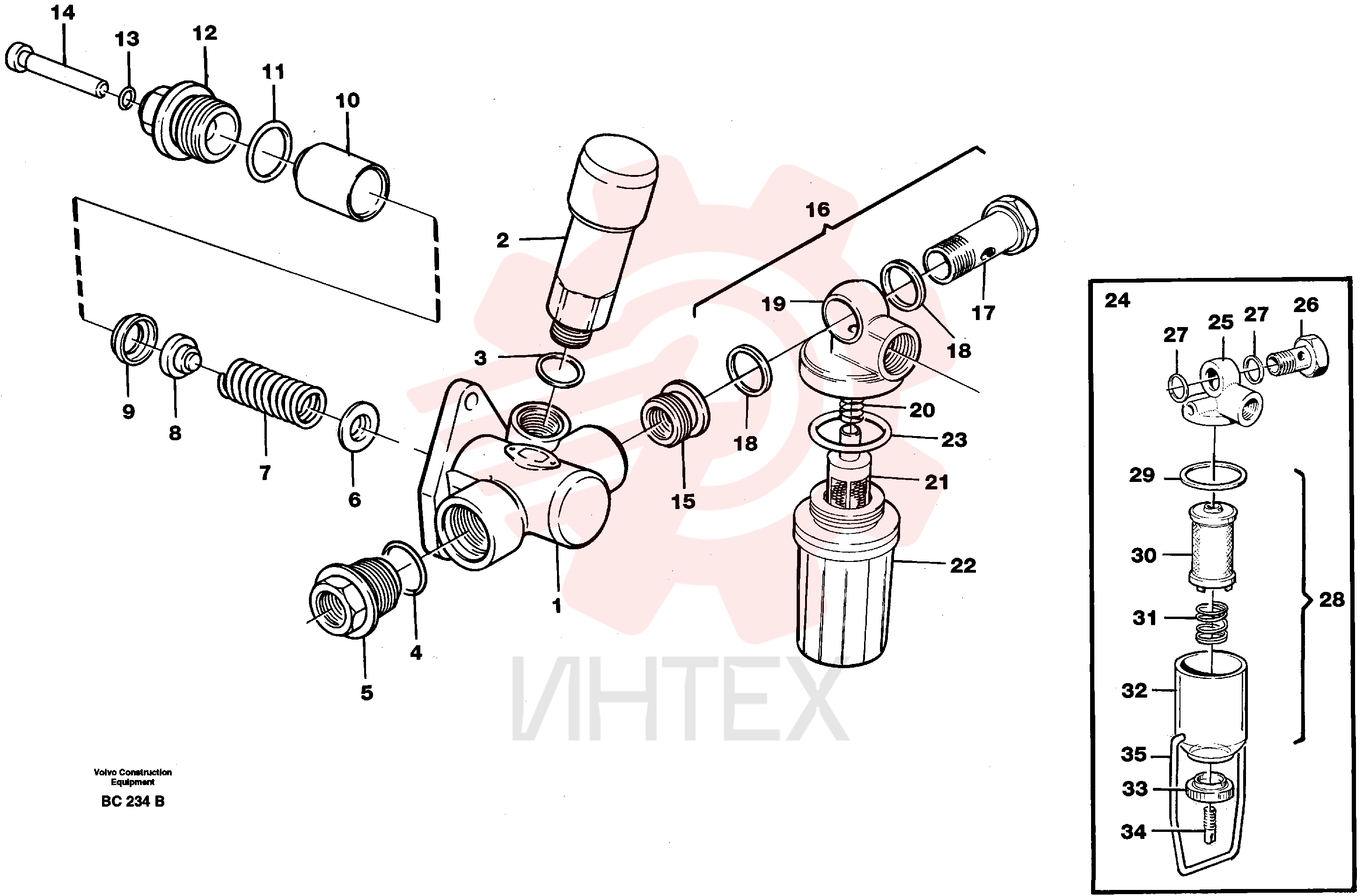 Feed pump