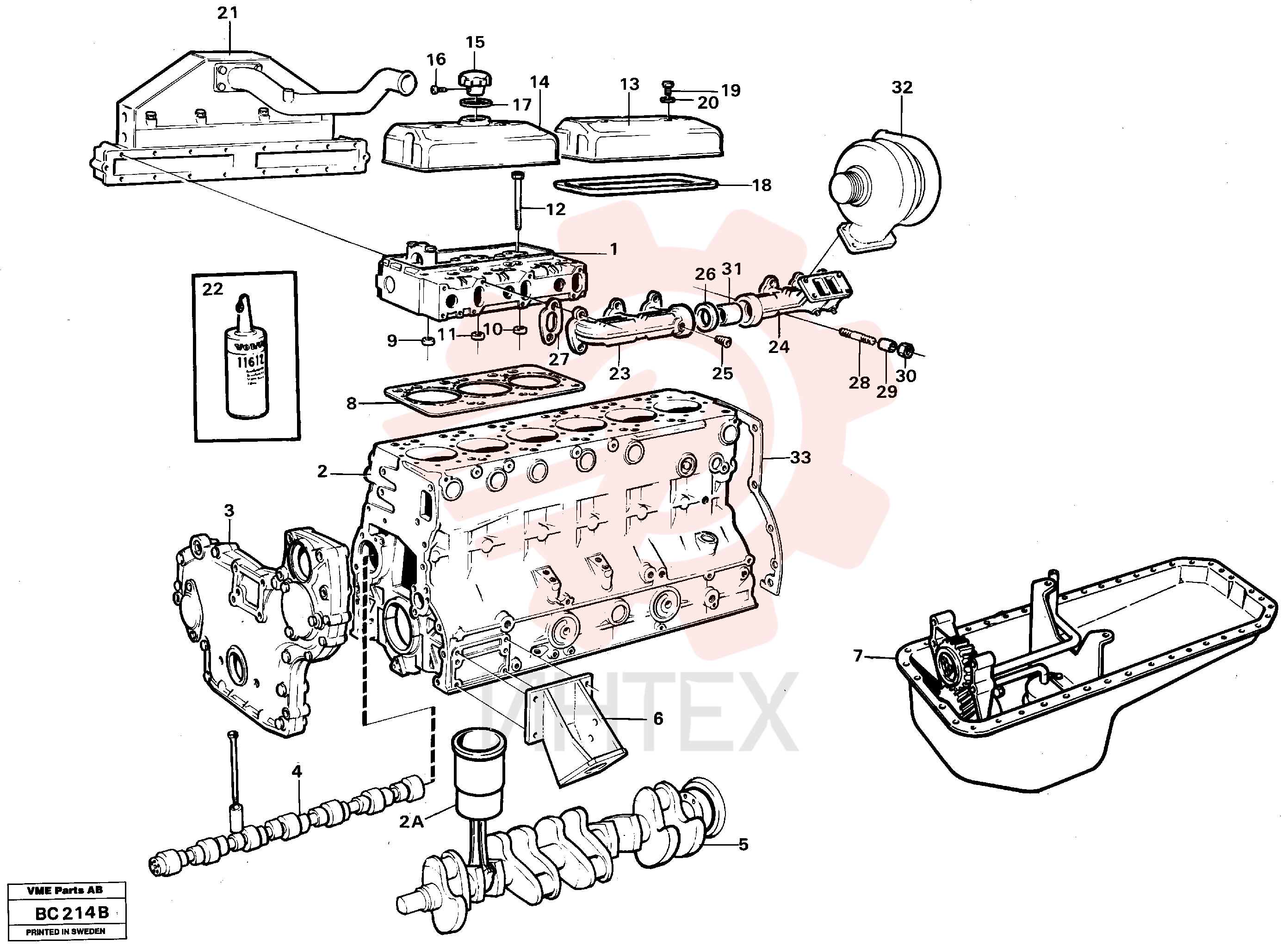 Gasket kit