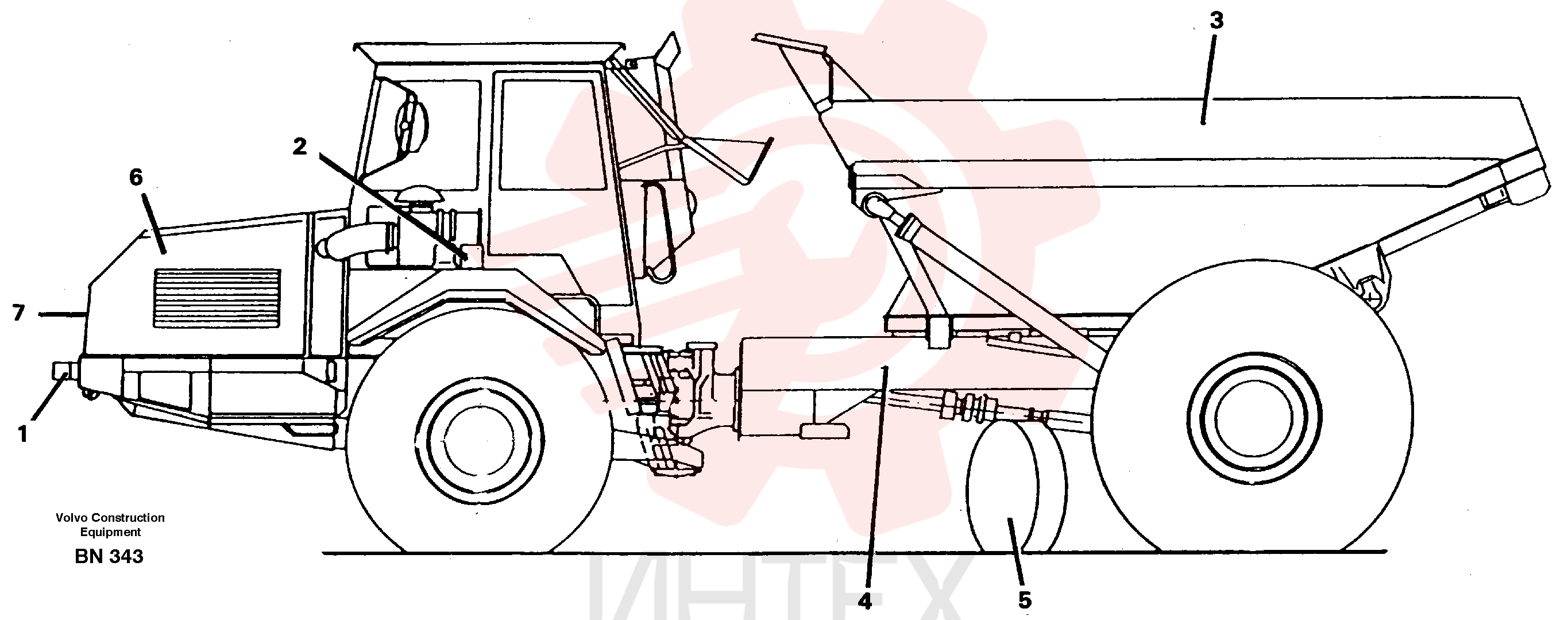 Load Rack
