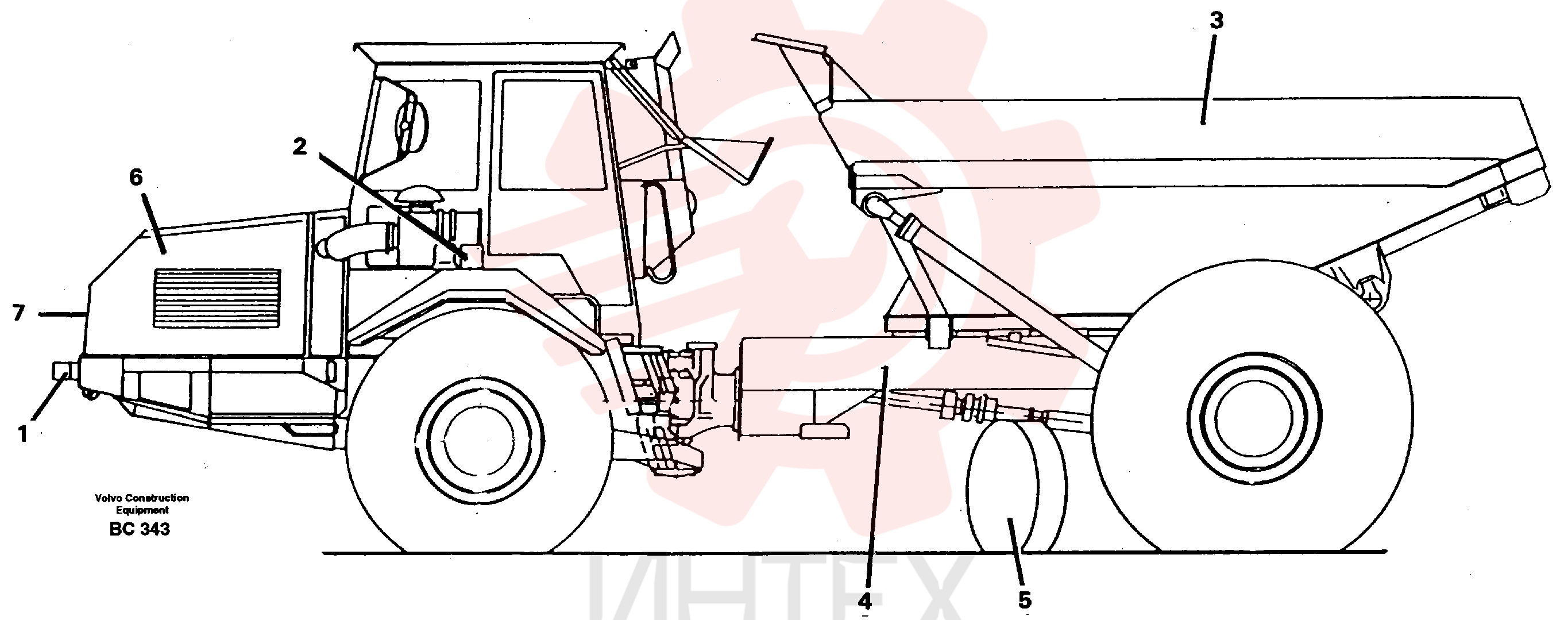 Load Rack