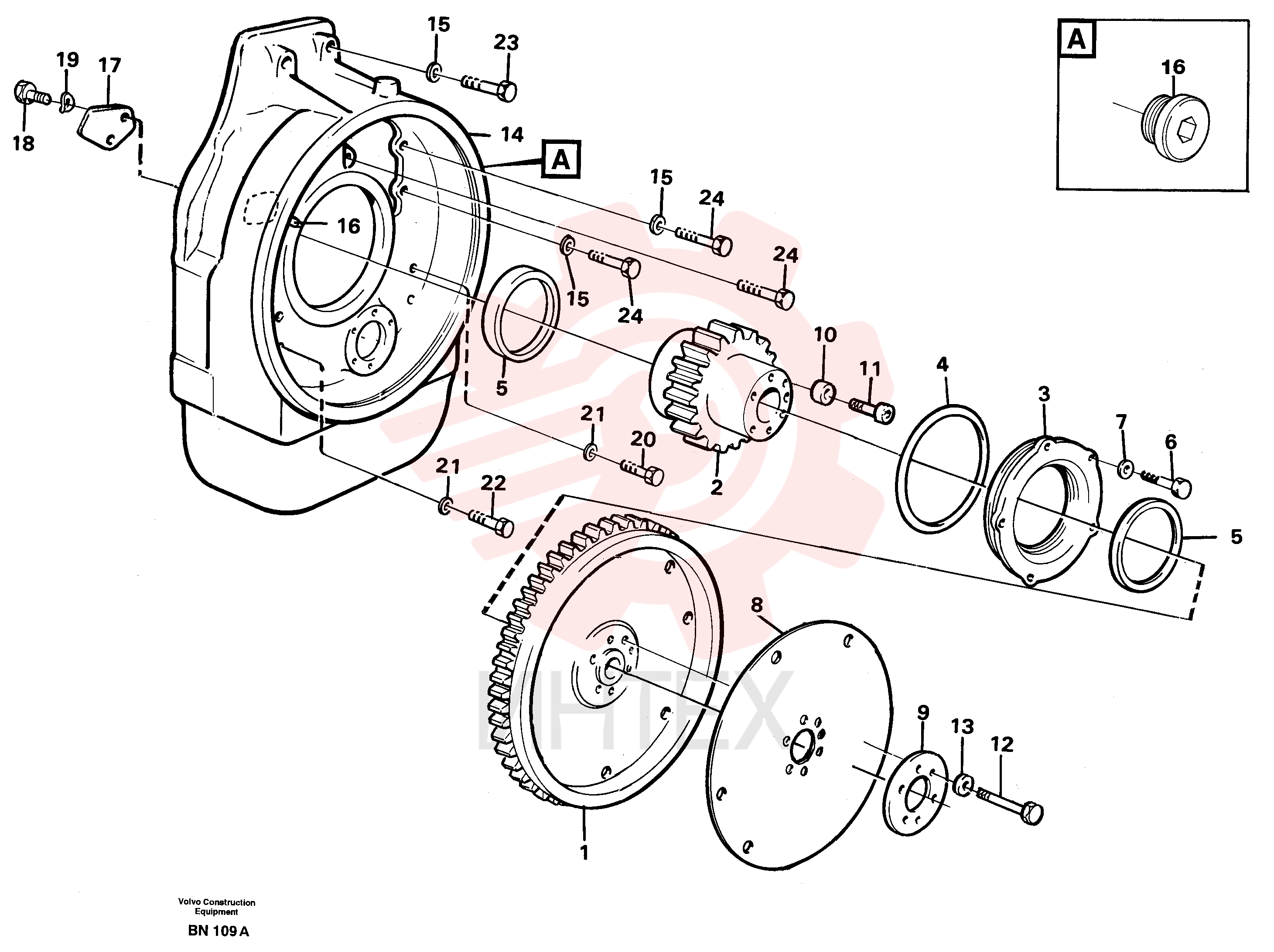 Plane Gasket