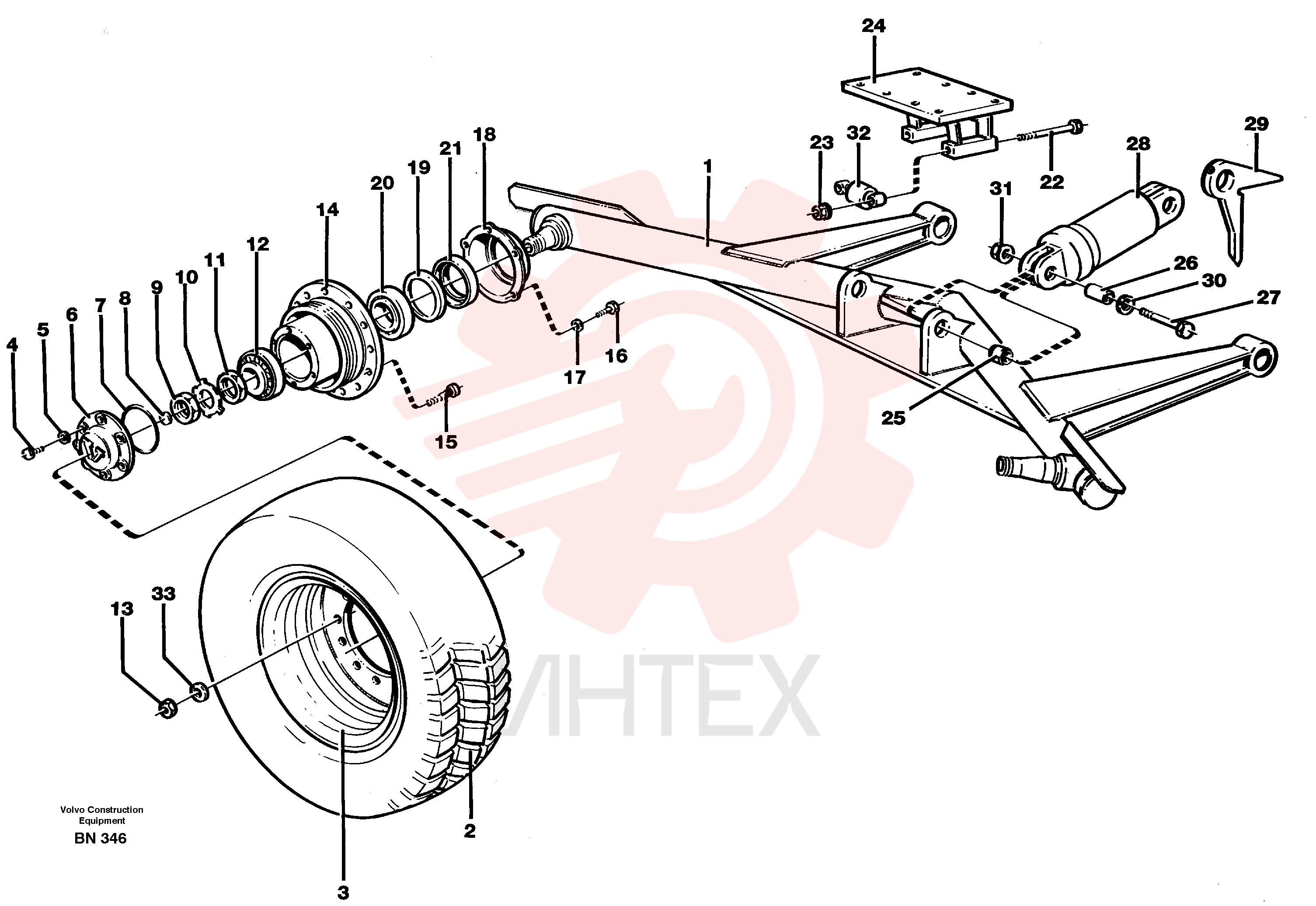 Rim Band