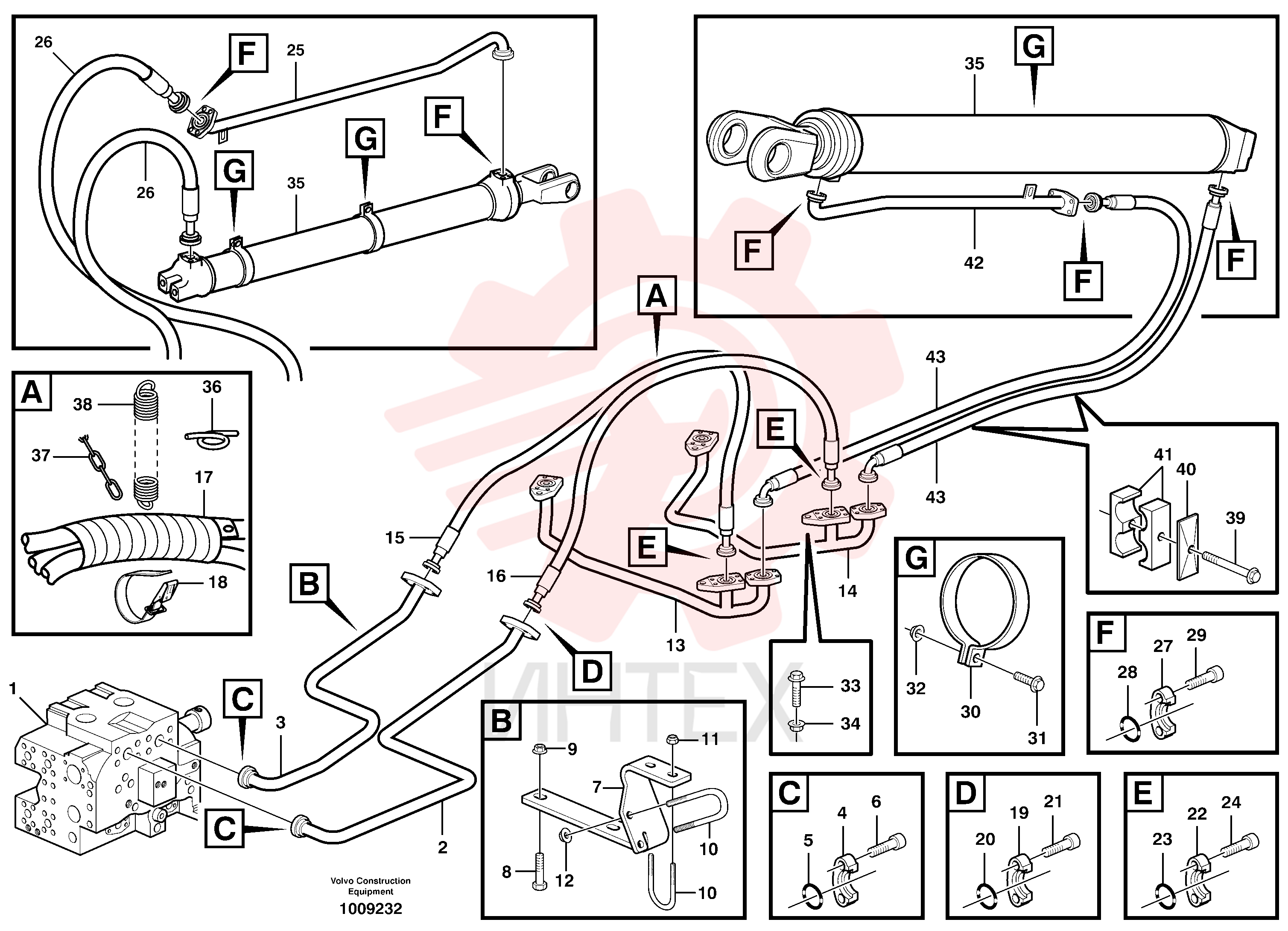 Hose protection