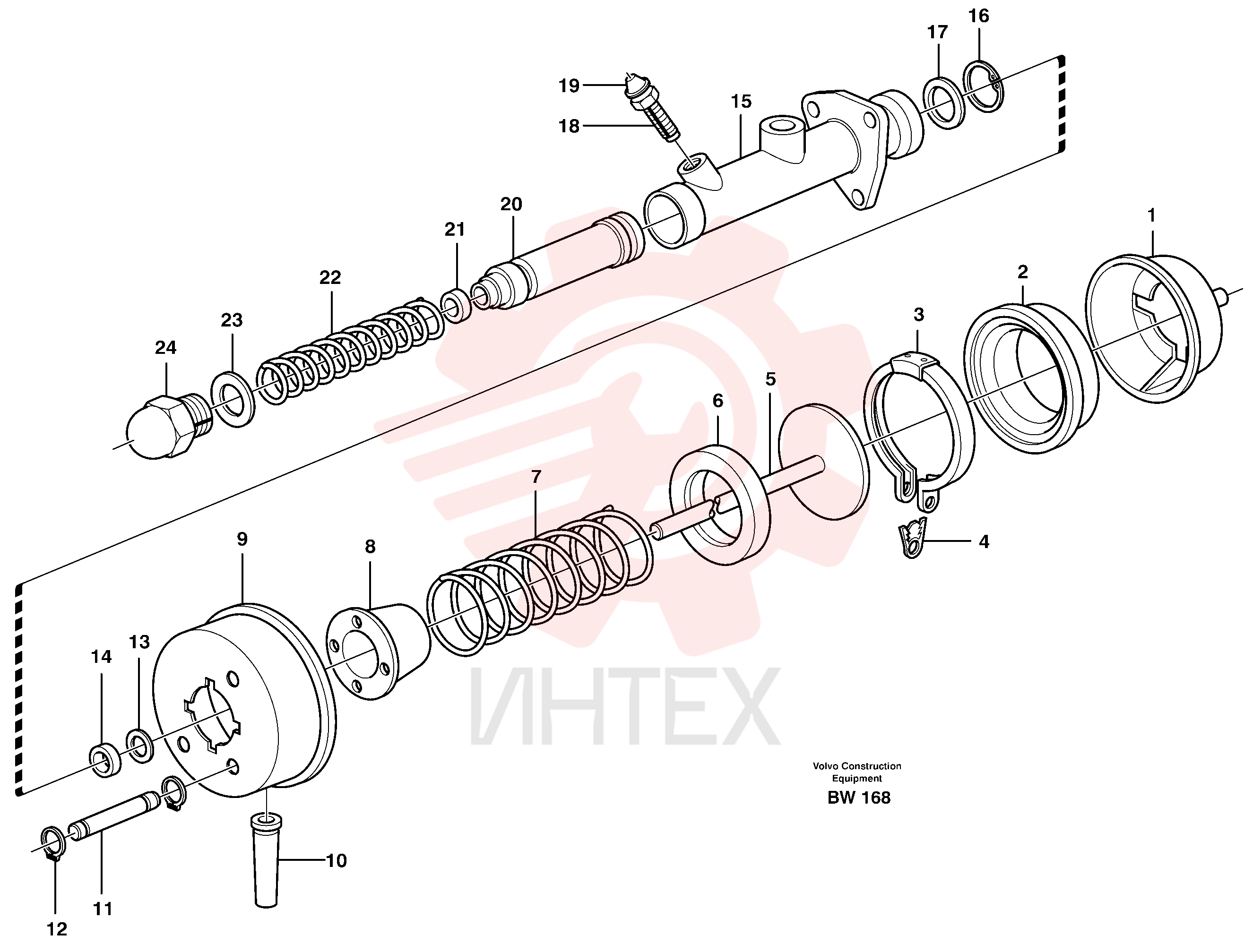 Diaphragm cylinder