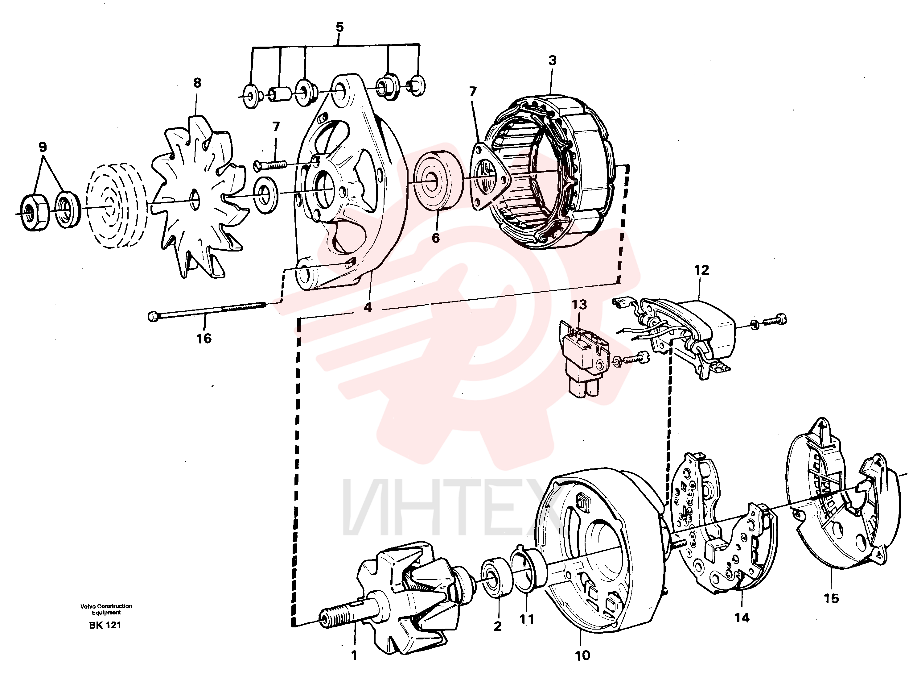 Regulator