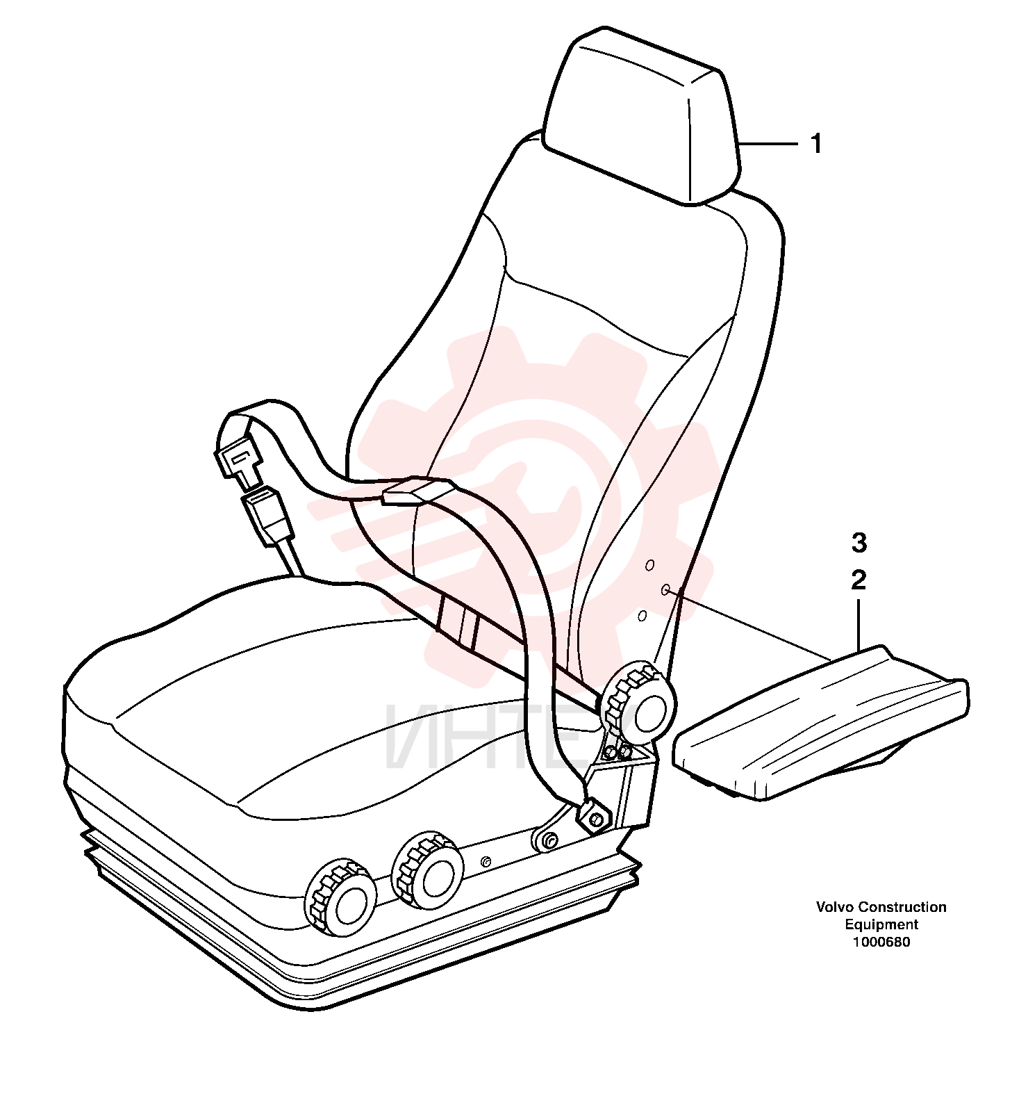 Arm Rest Kit