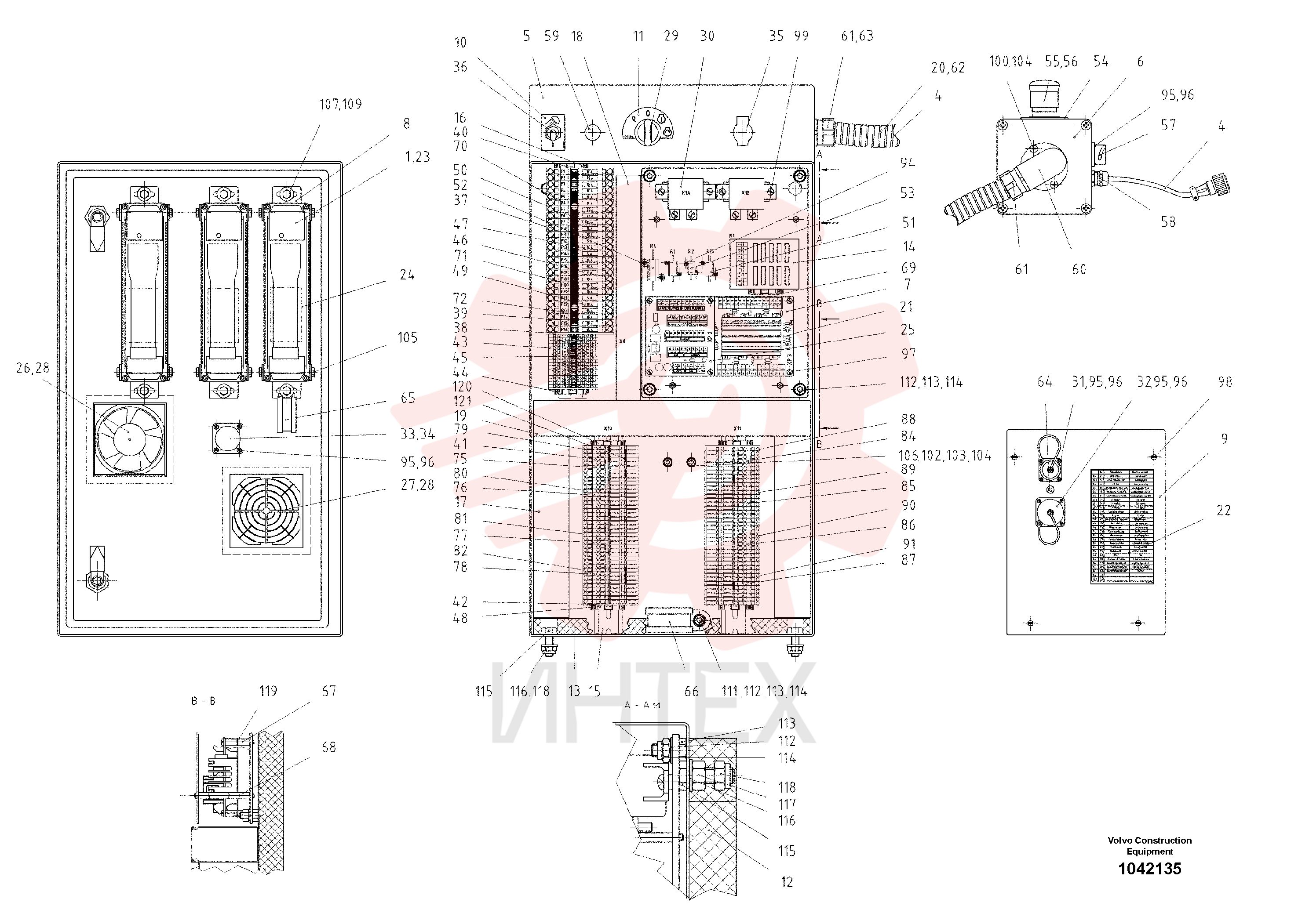 Control Unit