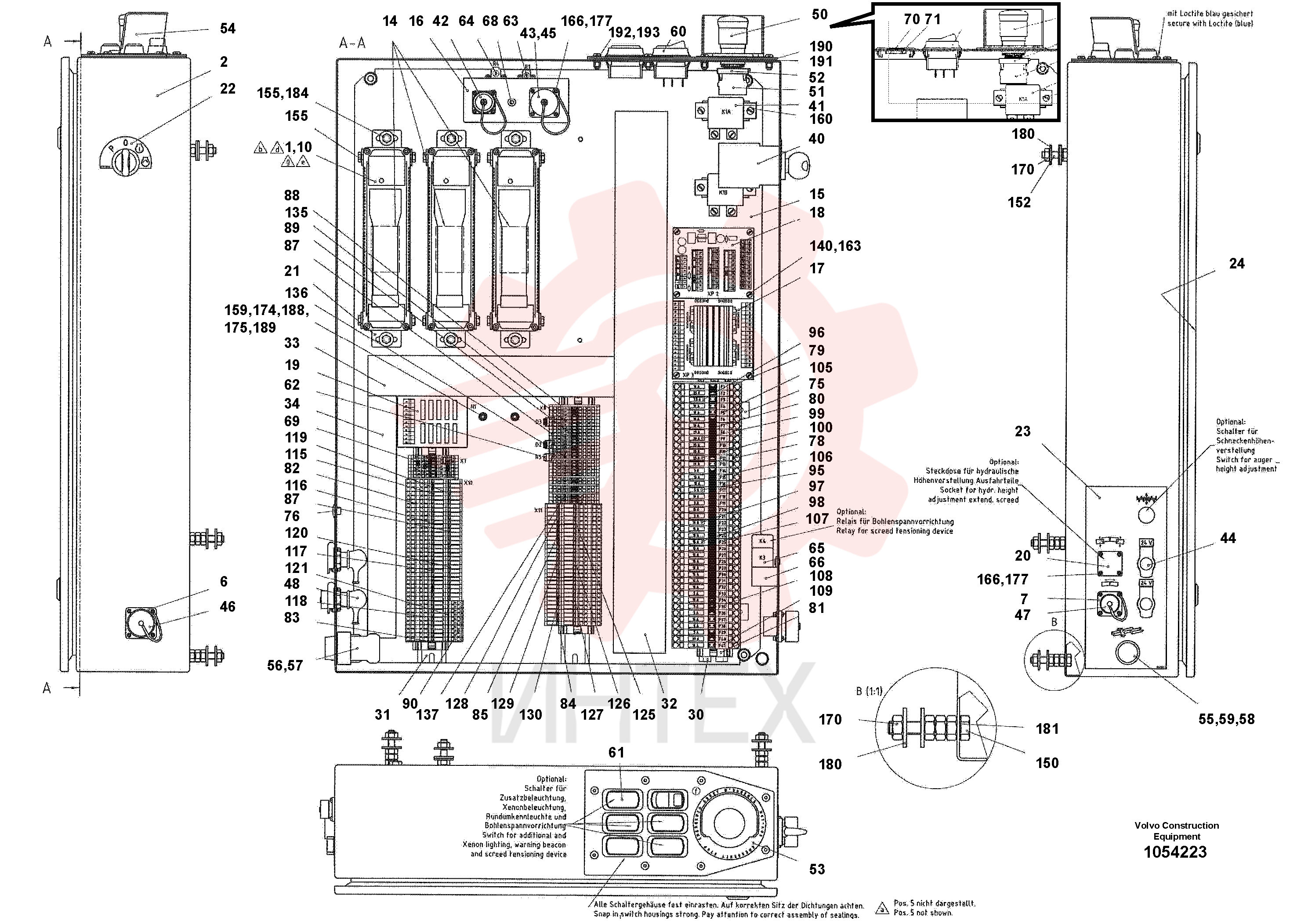 Control unit RM 80847262