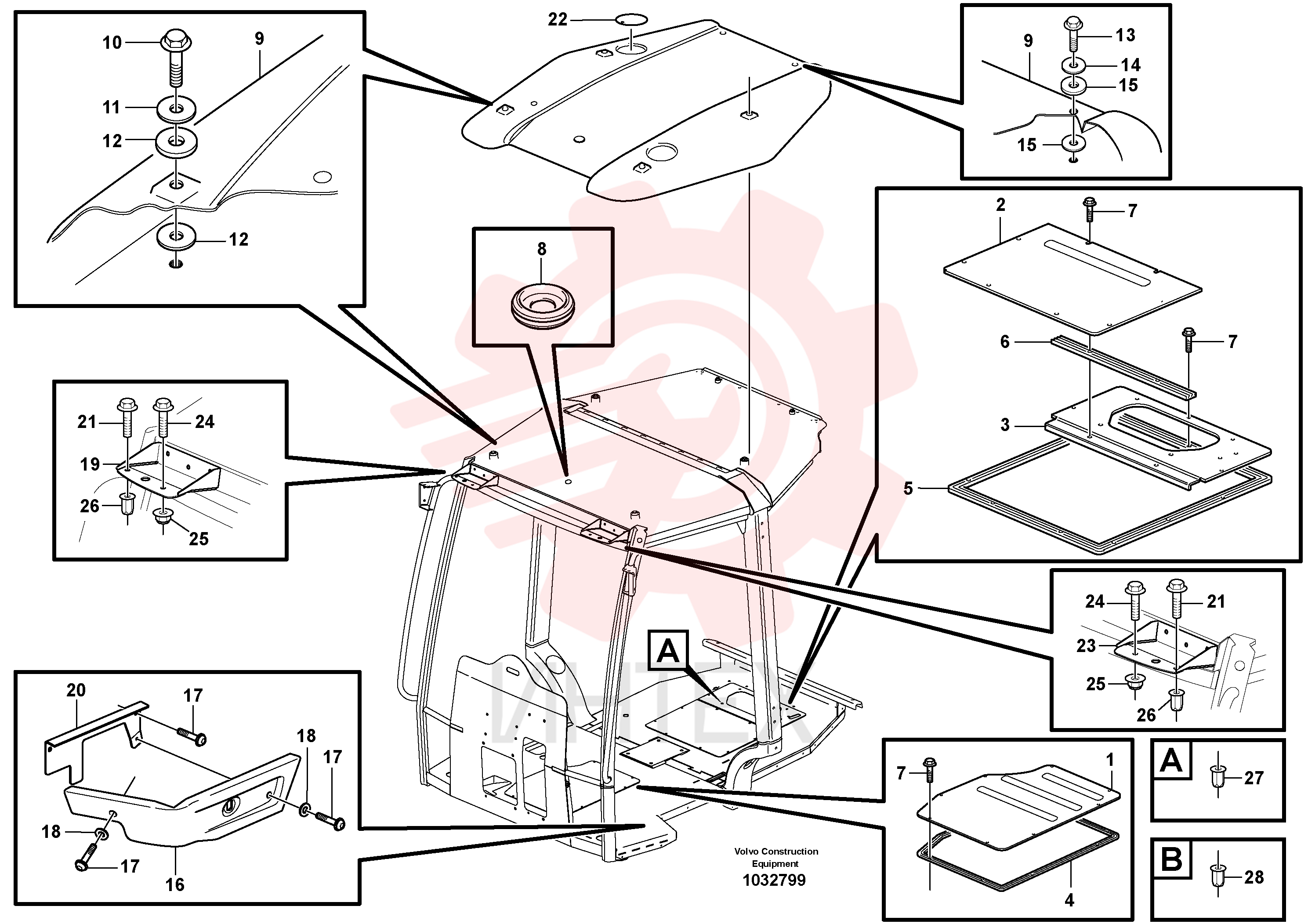 Cab framework