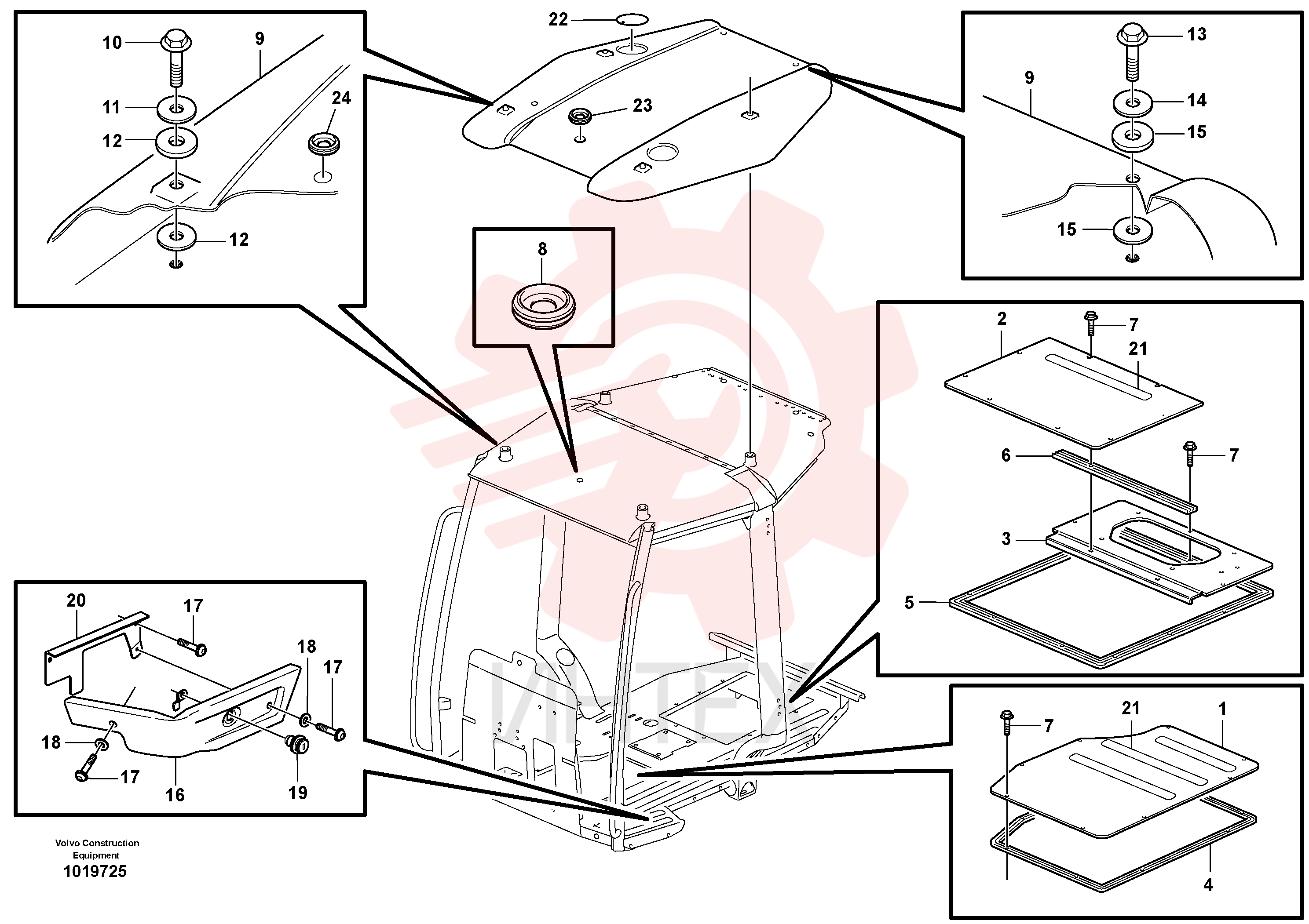 Cab framework