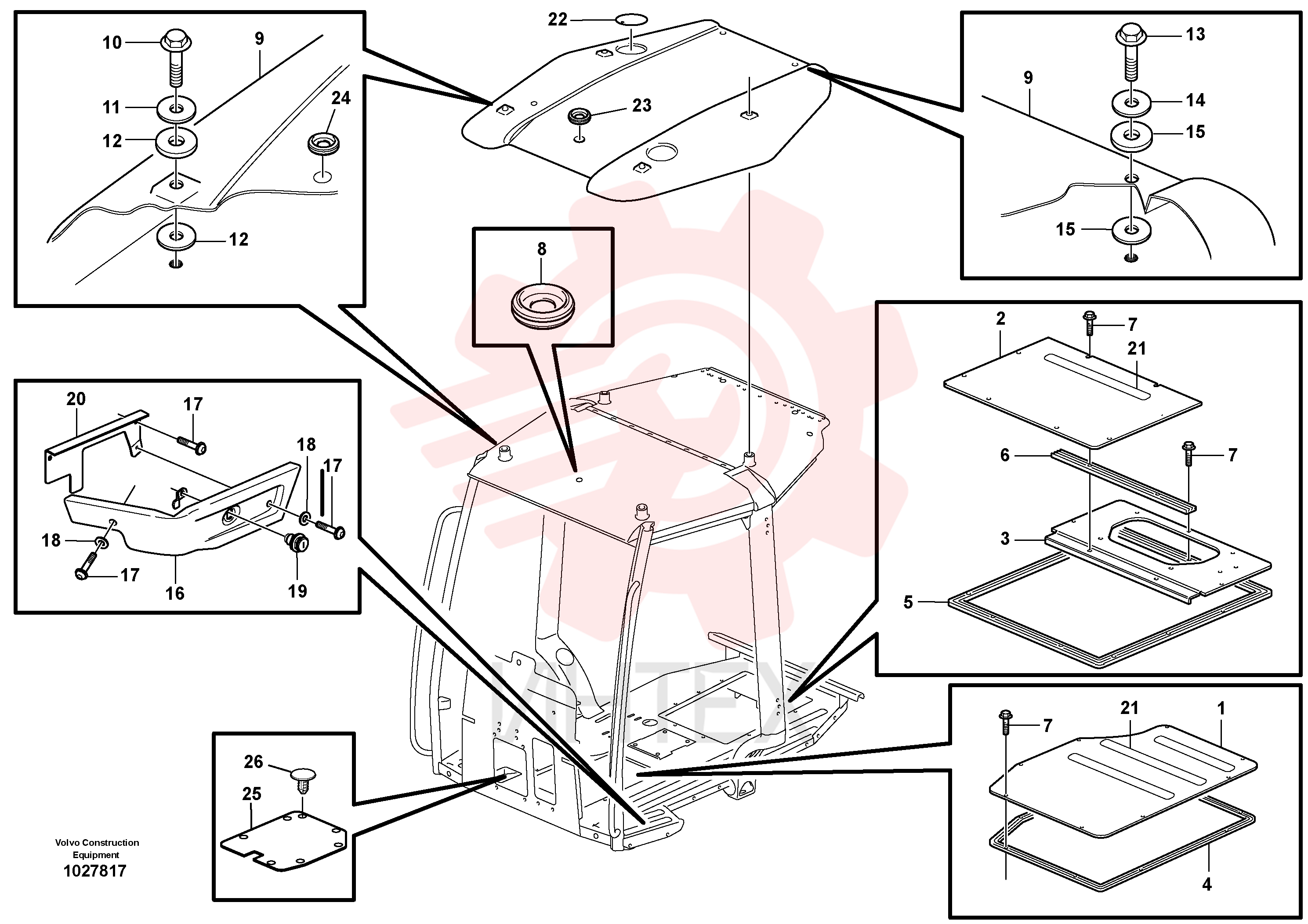Cab framework