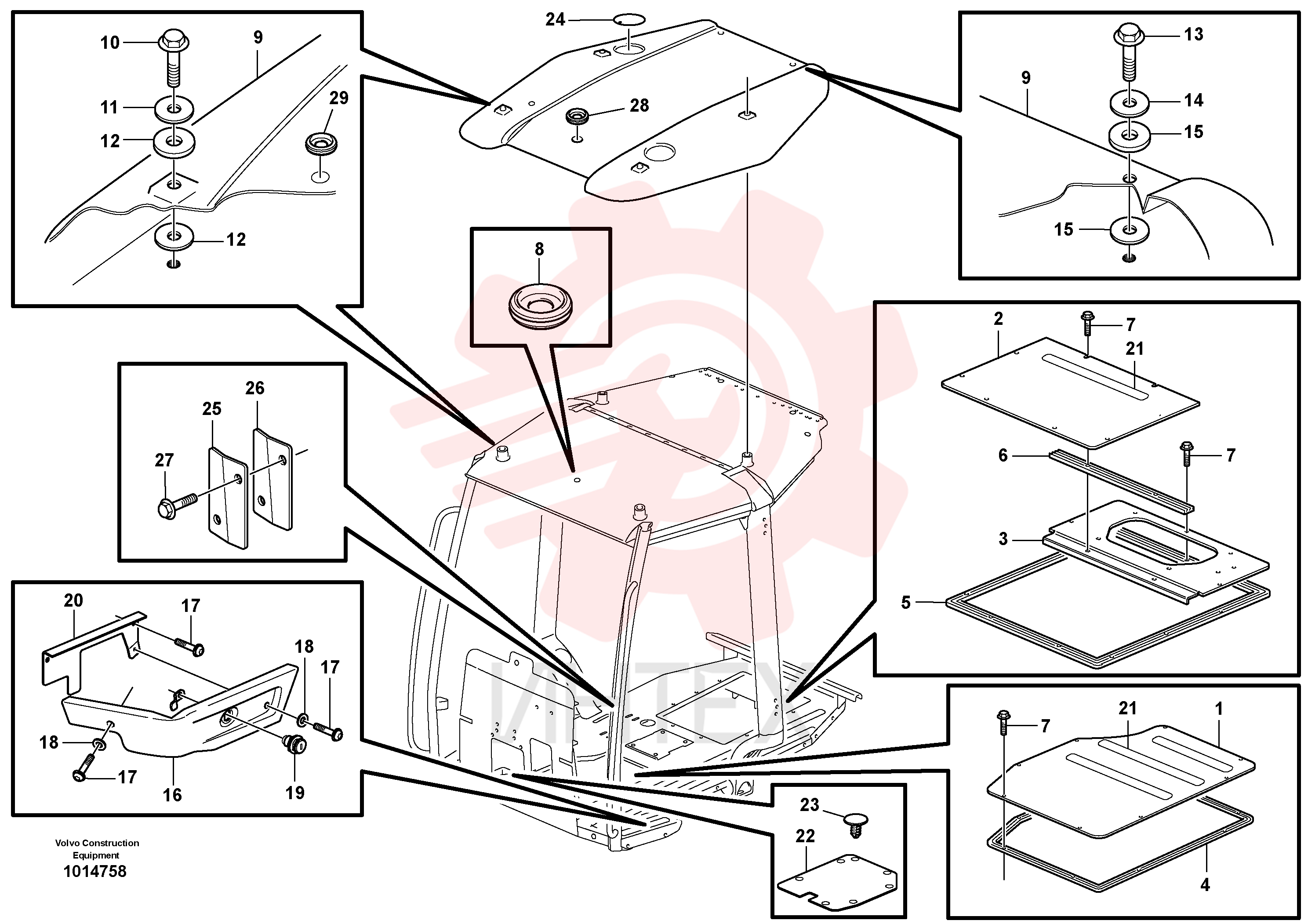 Cab framework