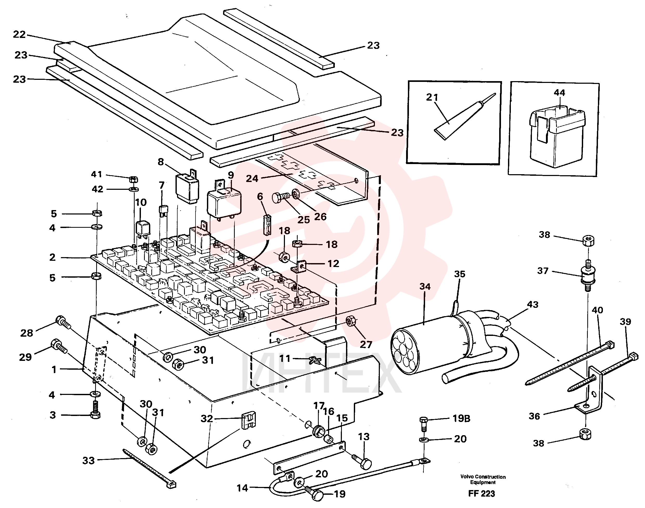 Electrical Distr Unit