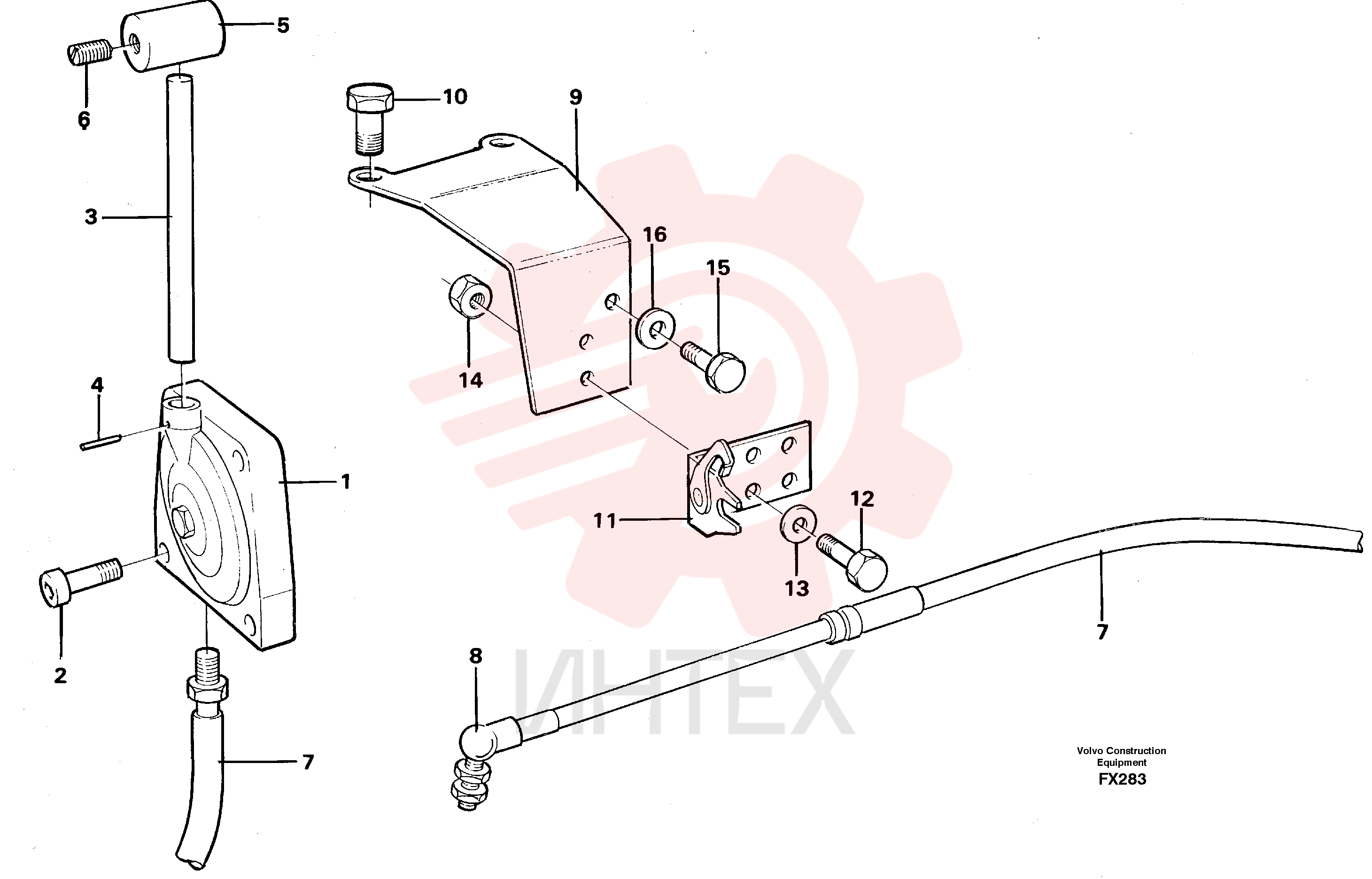 Throttle control